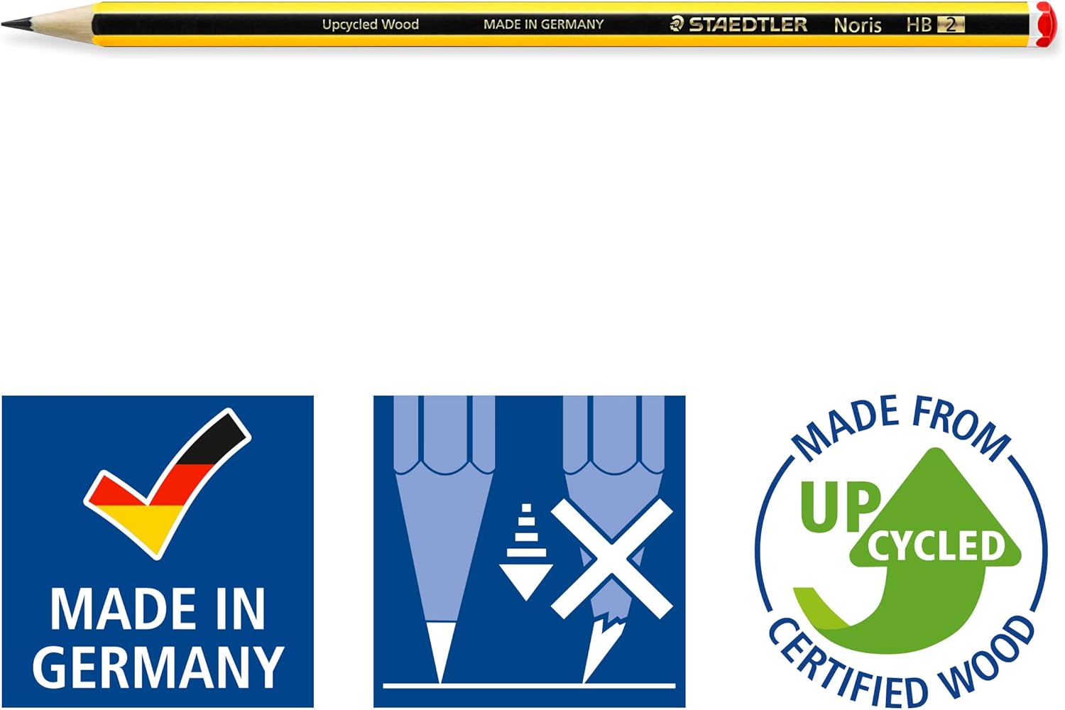 STAEDTLER Noris Graphite Pencils - Sketch Set (Pack of 6) with Eraser & Sharpener 5