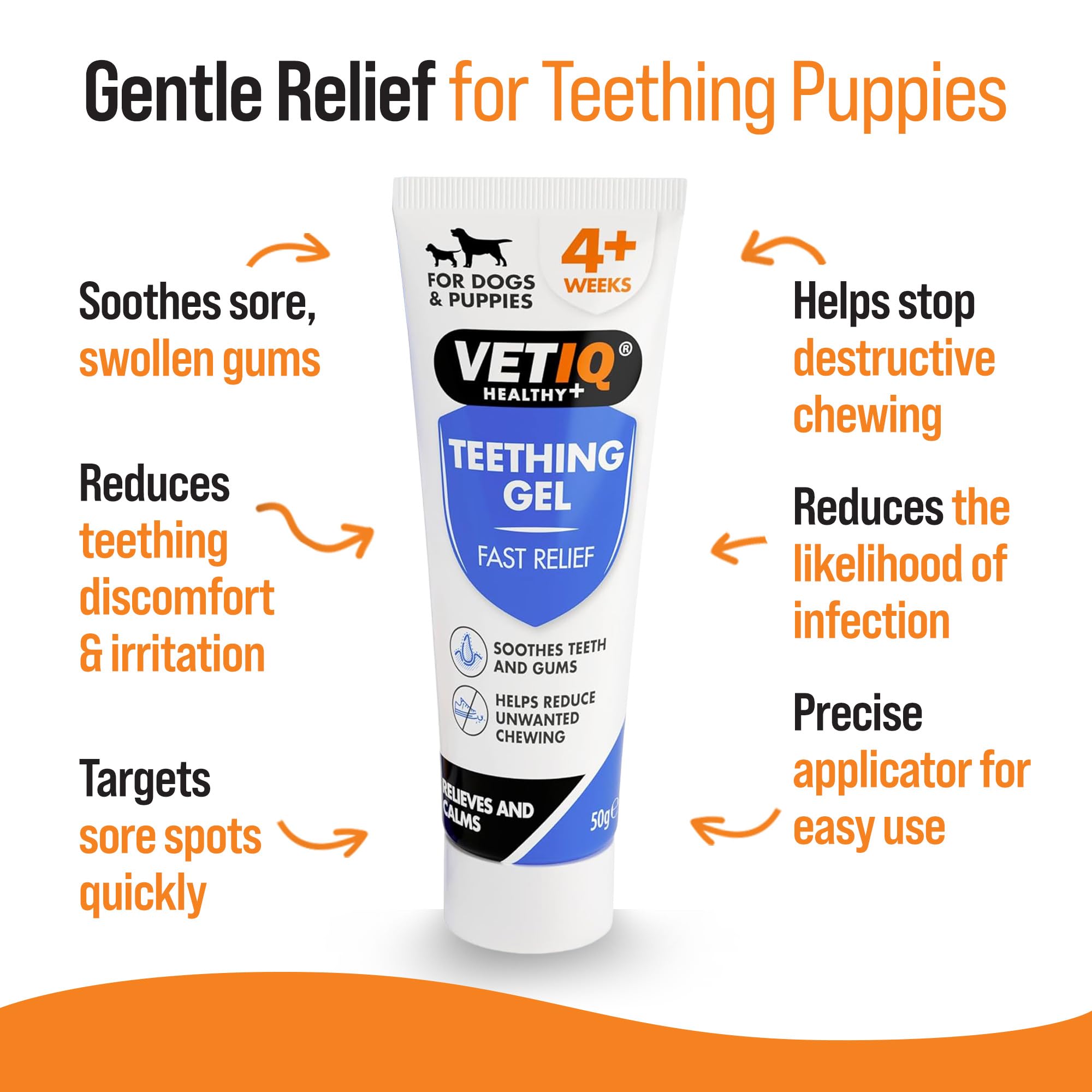 VETIQ Teething Gel for Puppies - Soothes Sore Gums | 50g Gel 2