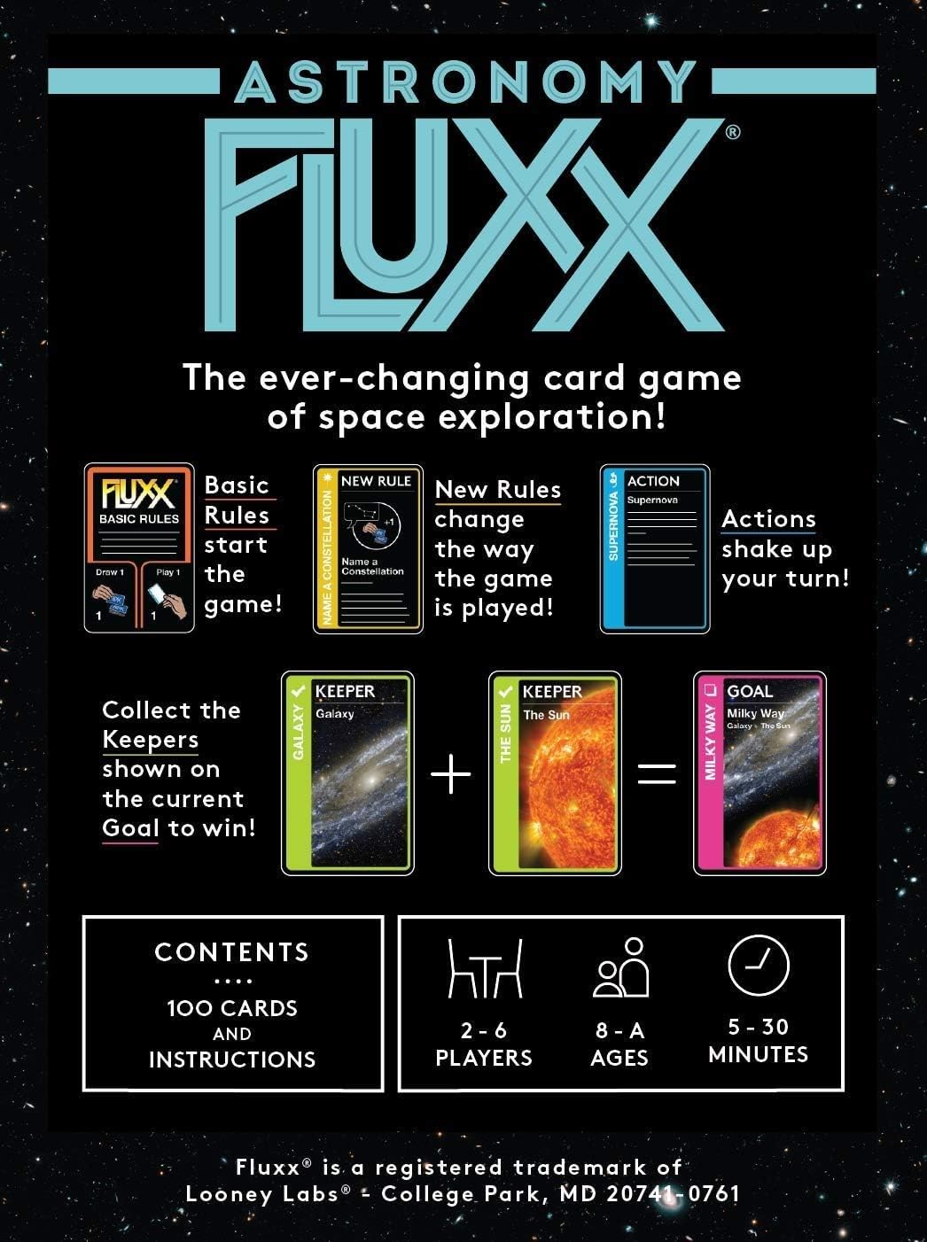 Looney Labs Astronomy Fluxx Board Game 4