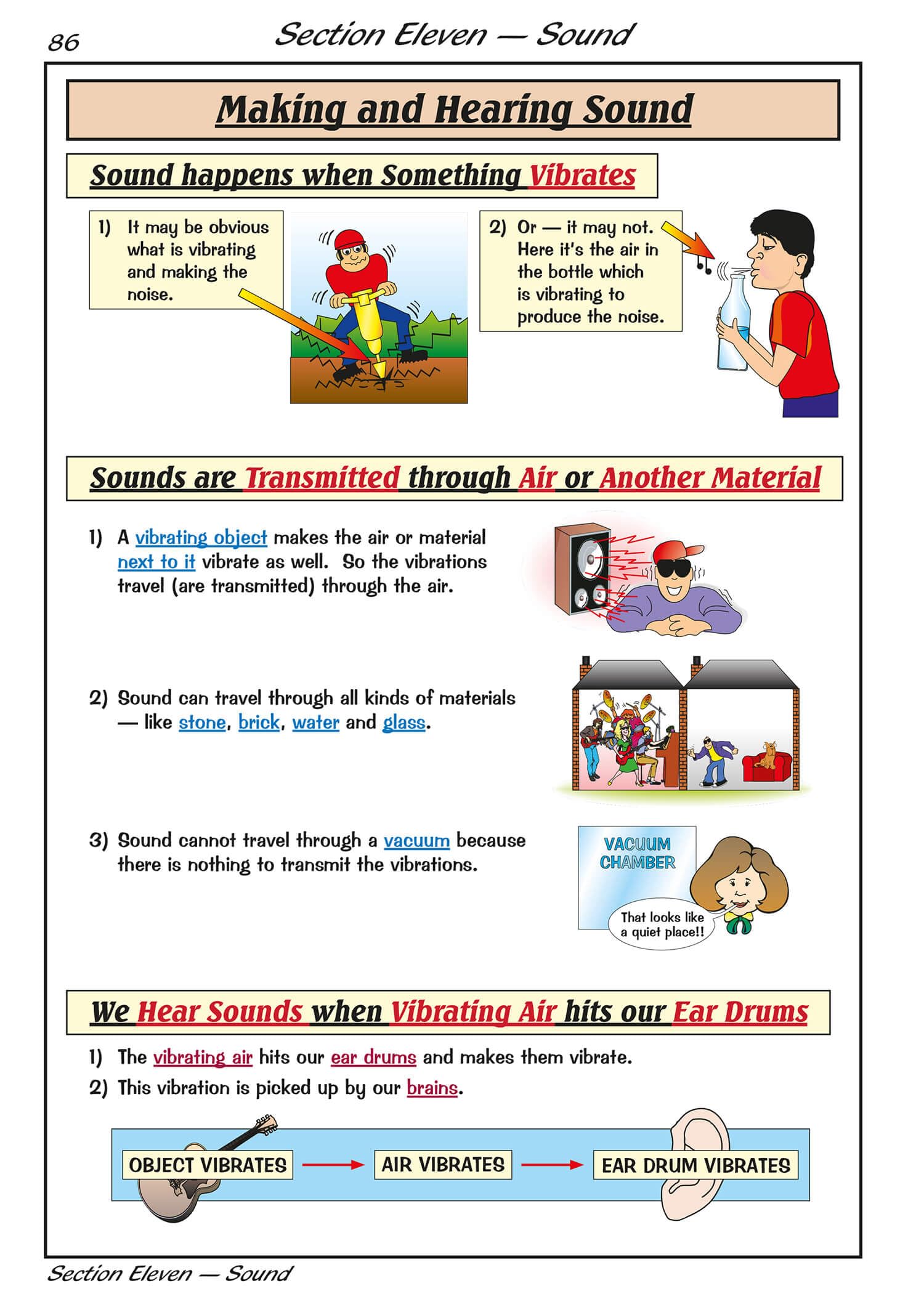 CGP KS2 Science Study Book - Catch-up & Home Learning Aid | Third Edition | Ages 8-11