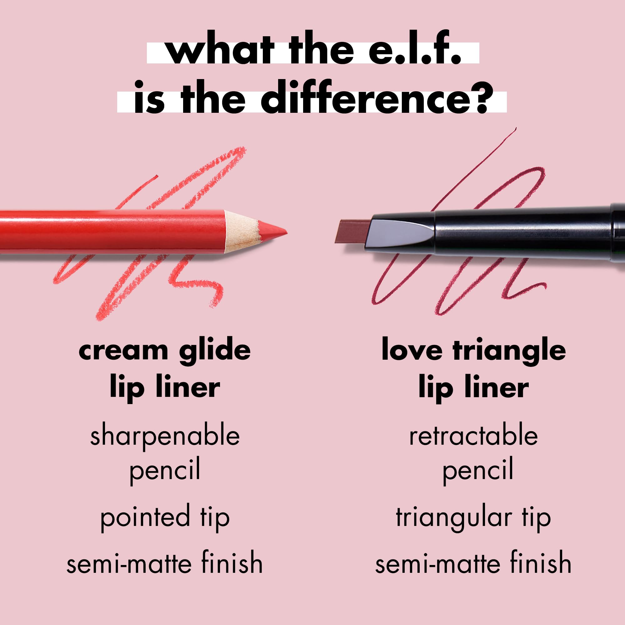 e.l.f. Cream Glide Lip Liner - Highly Pigmented Pencil for Shaping & Sculpting (Cinnamatic) 5