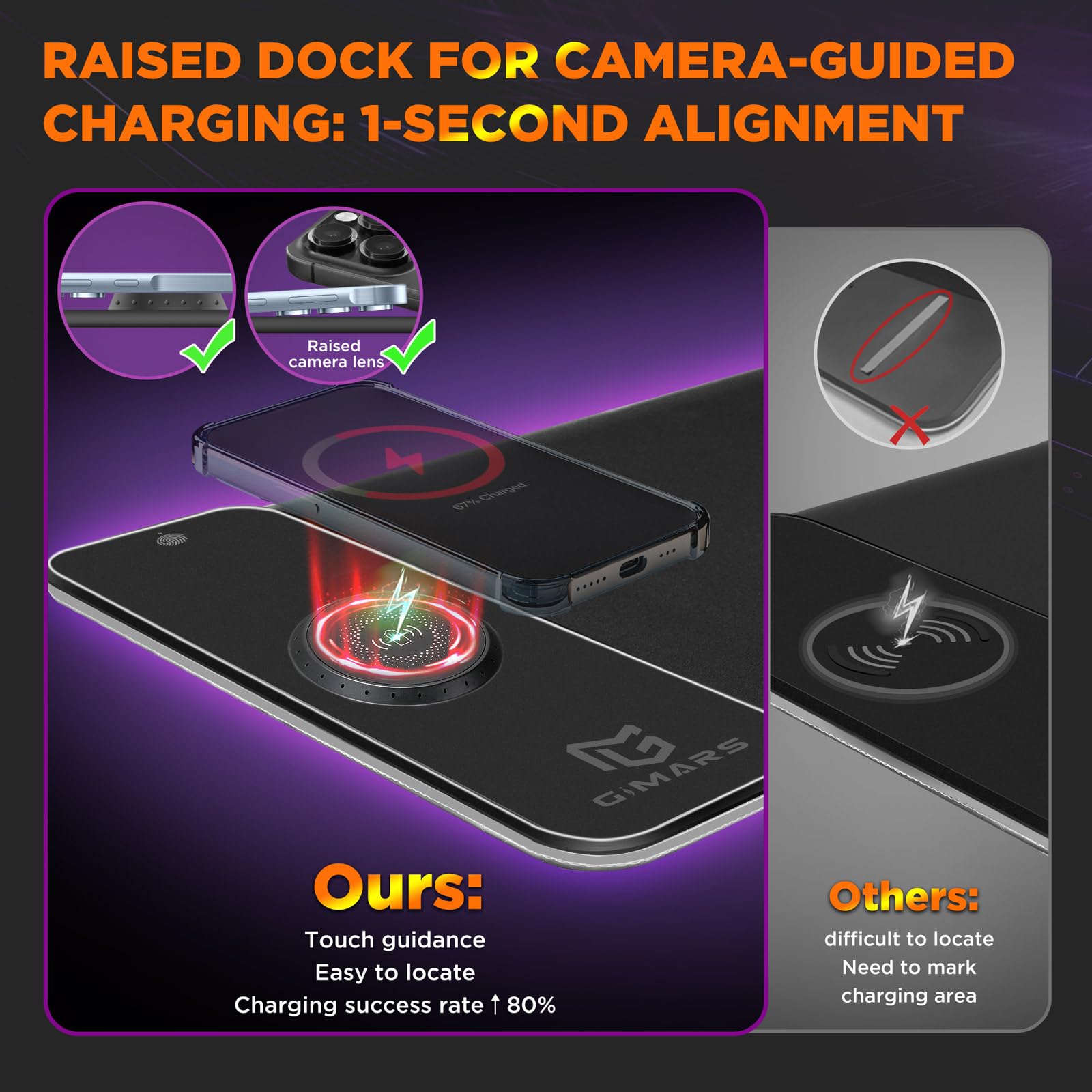 Gimars RGB Gaming Mouse Pad with 15W Wireless Charging, XL Mat 800x300mm 4