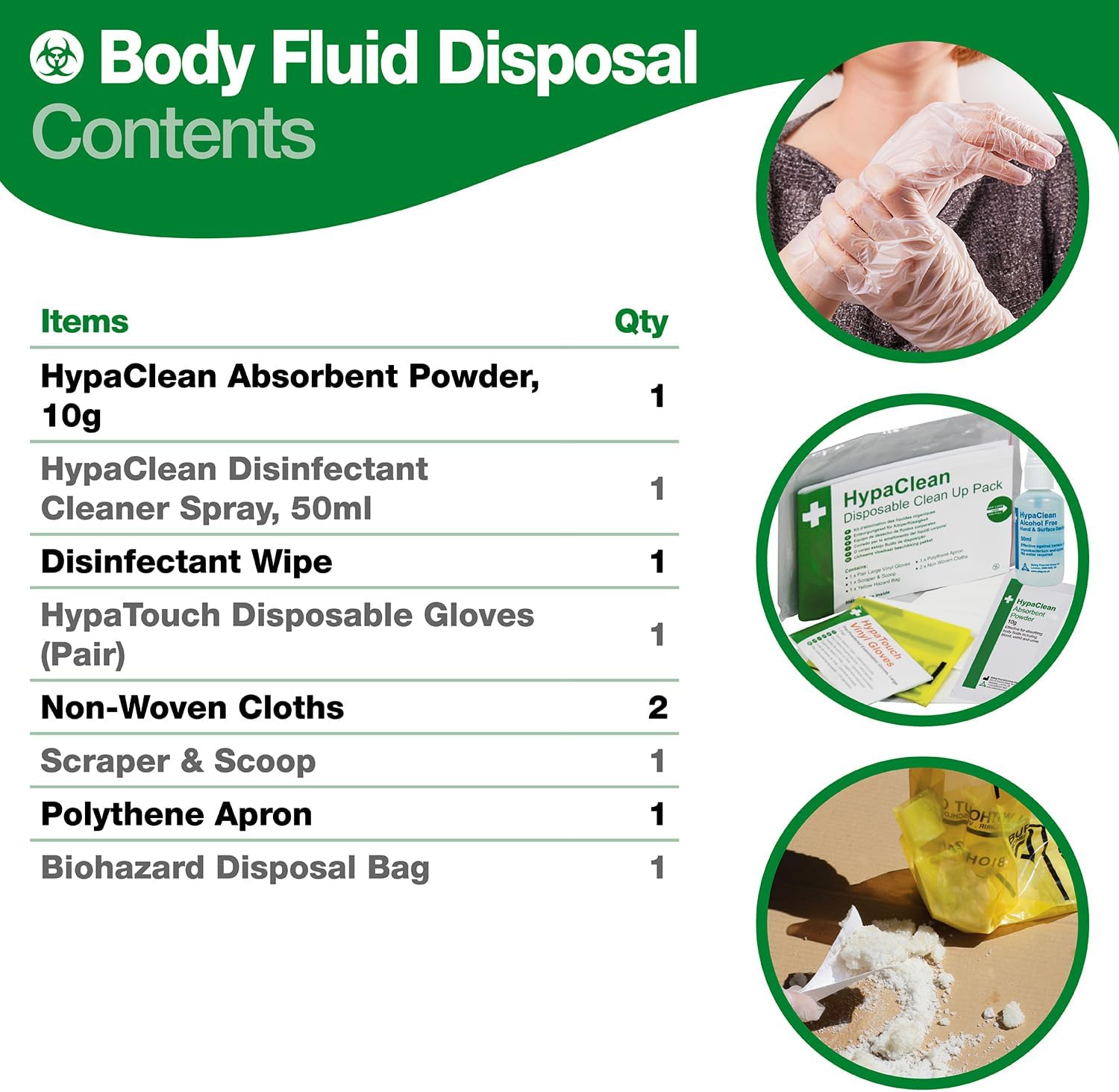 HypaClean - Body Fluid Disposal Kit (Single Use) with Vinyl Wallet 3