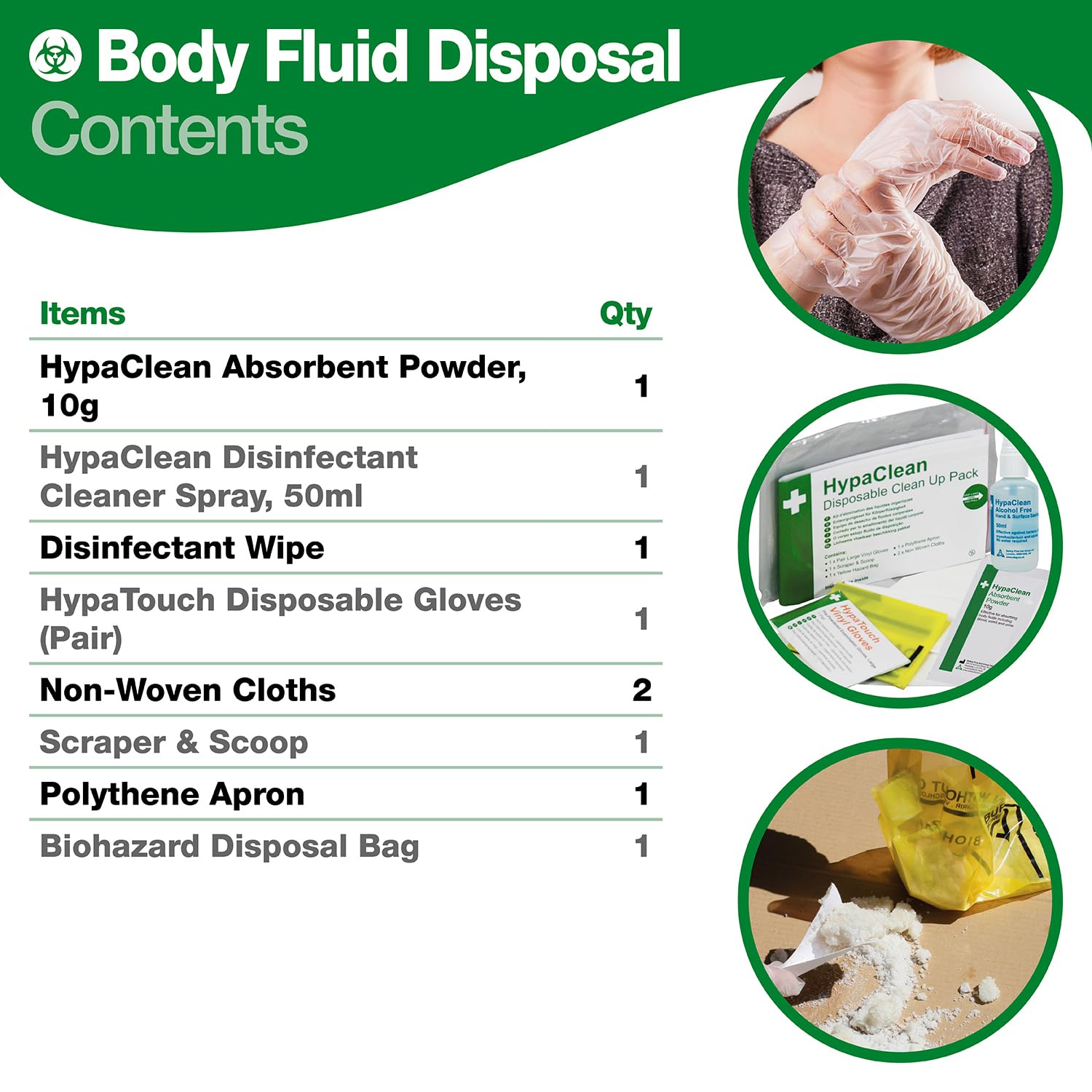 Safety First Aid Group HypaClean Body Fluid Disposal Kit - Single Use, Compact, Yellow 5