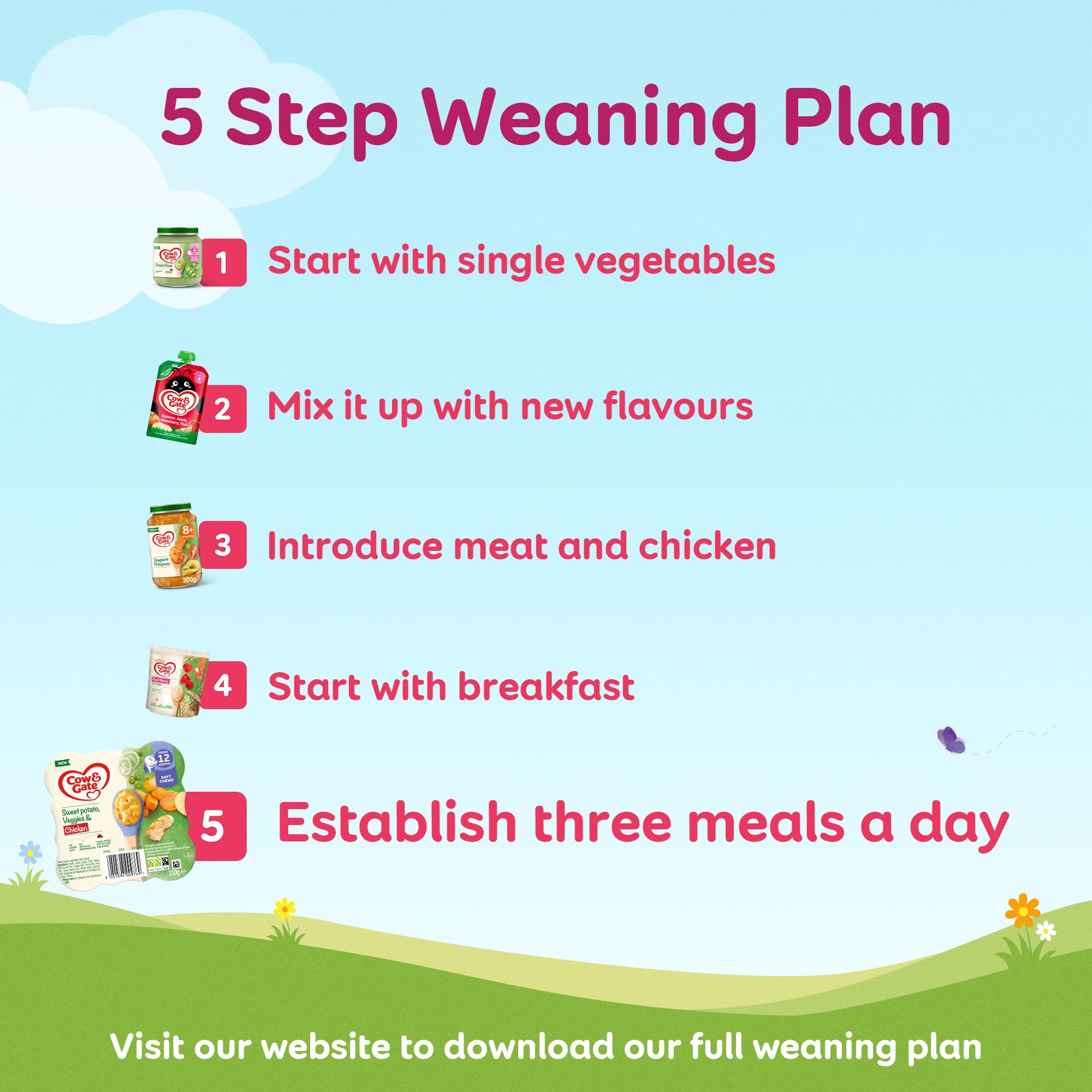 Cow & Gate Banana Porridge Baby Food Cereal for 4-6+ Months - 125g