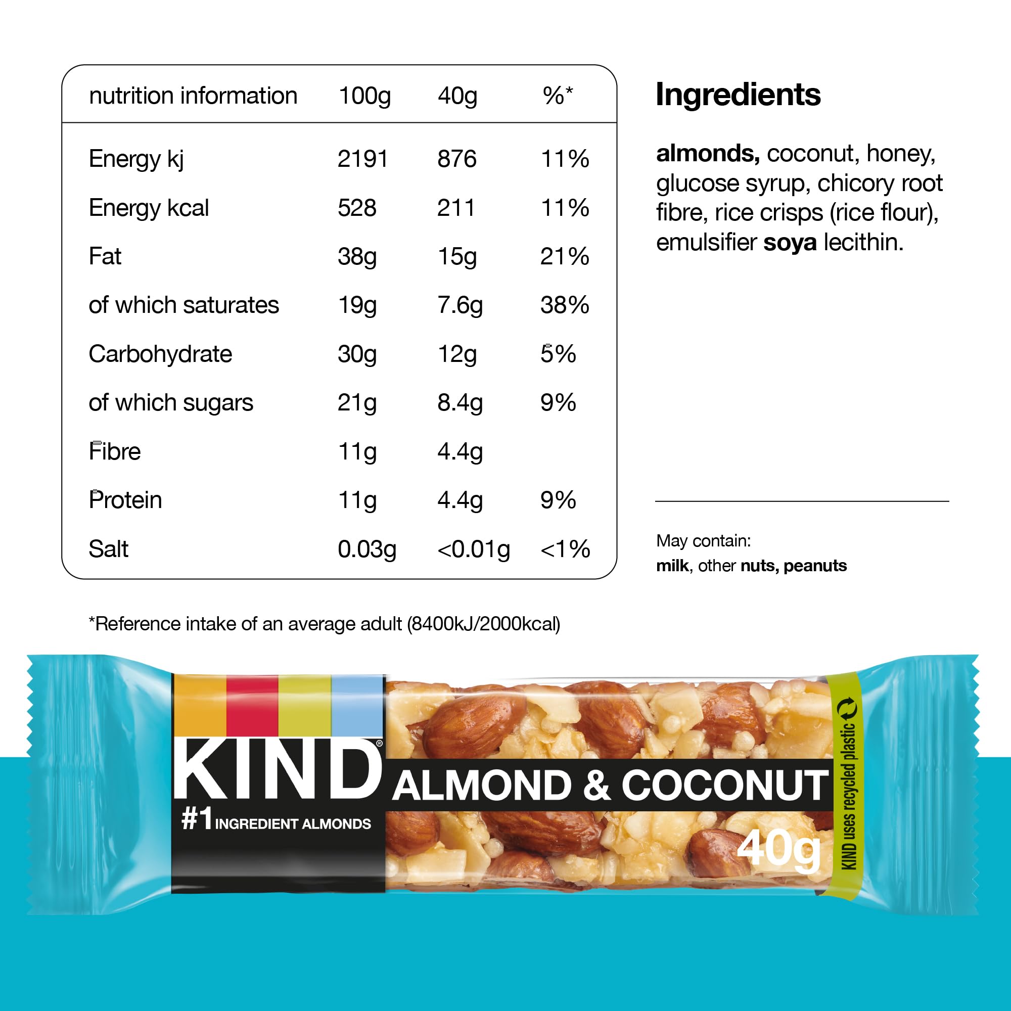 KIND - Almond & Coconut Gluten Free Snack Bars, High Fibre, No Artificial Ingredients, Multipack 12 x 40g