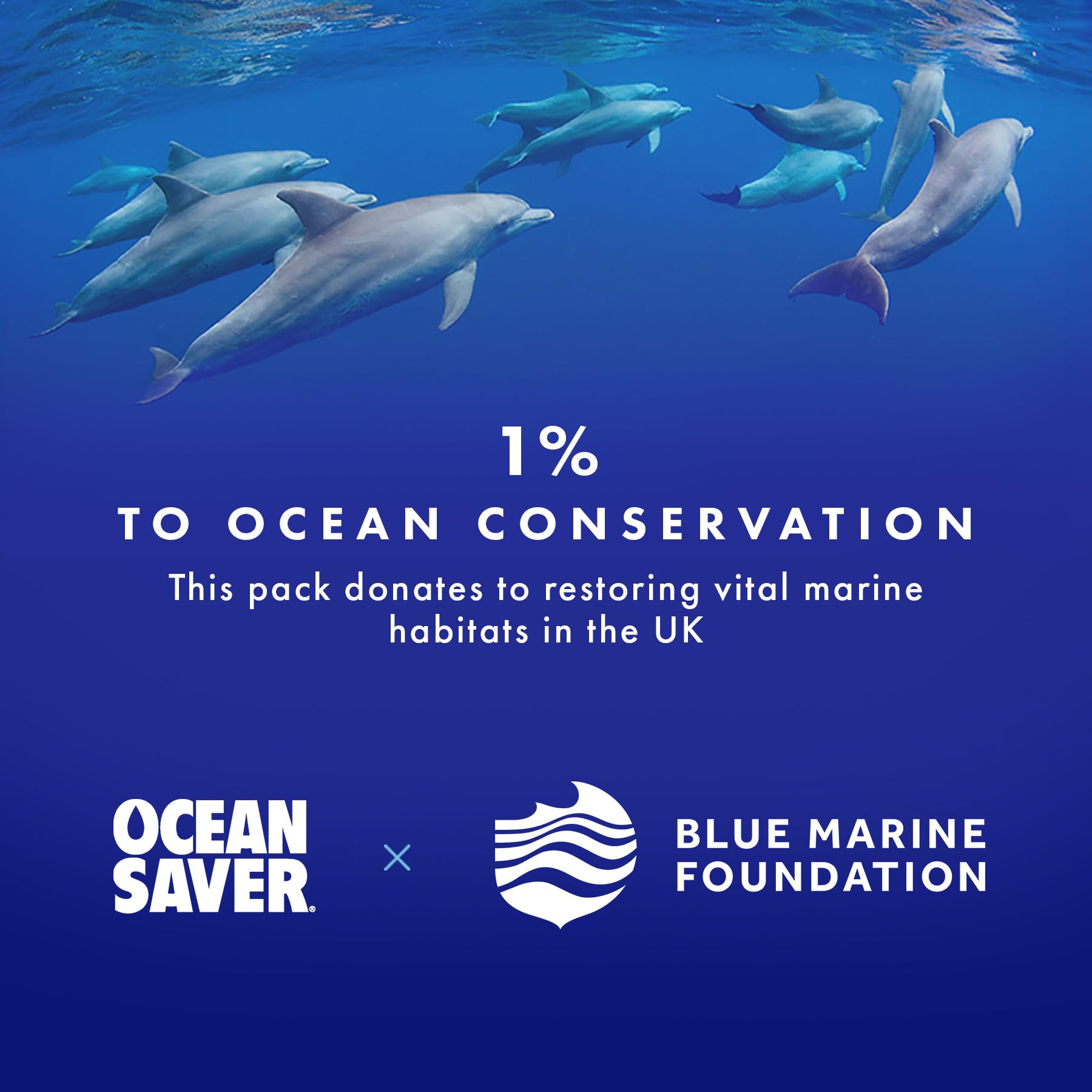 OceanSaver Pearl 5-in-1 Power Eco-Friendly Dishwasher Tablets - Pack of 50