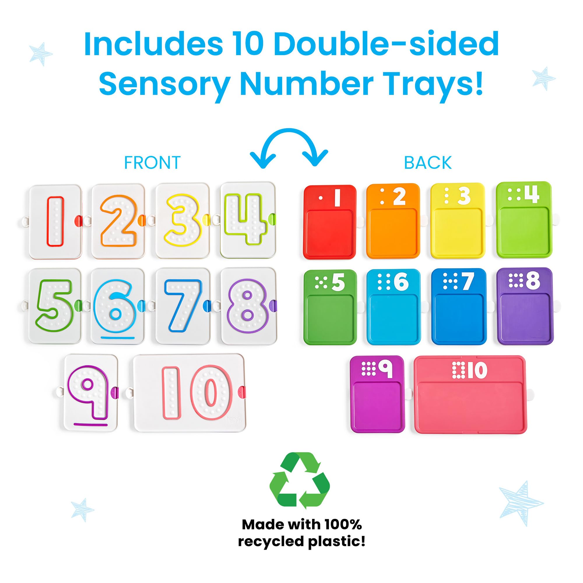 Learning Resources Sensory Number Trays - Educational Math Toy for 3+ Year Olds 3