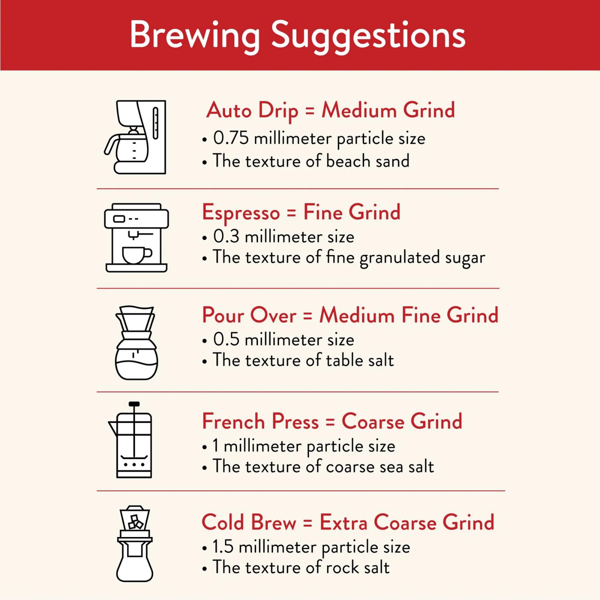 San Francisco Bay French Roast Whole Bean Coffee 908g - Dark Roast Arabica 9