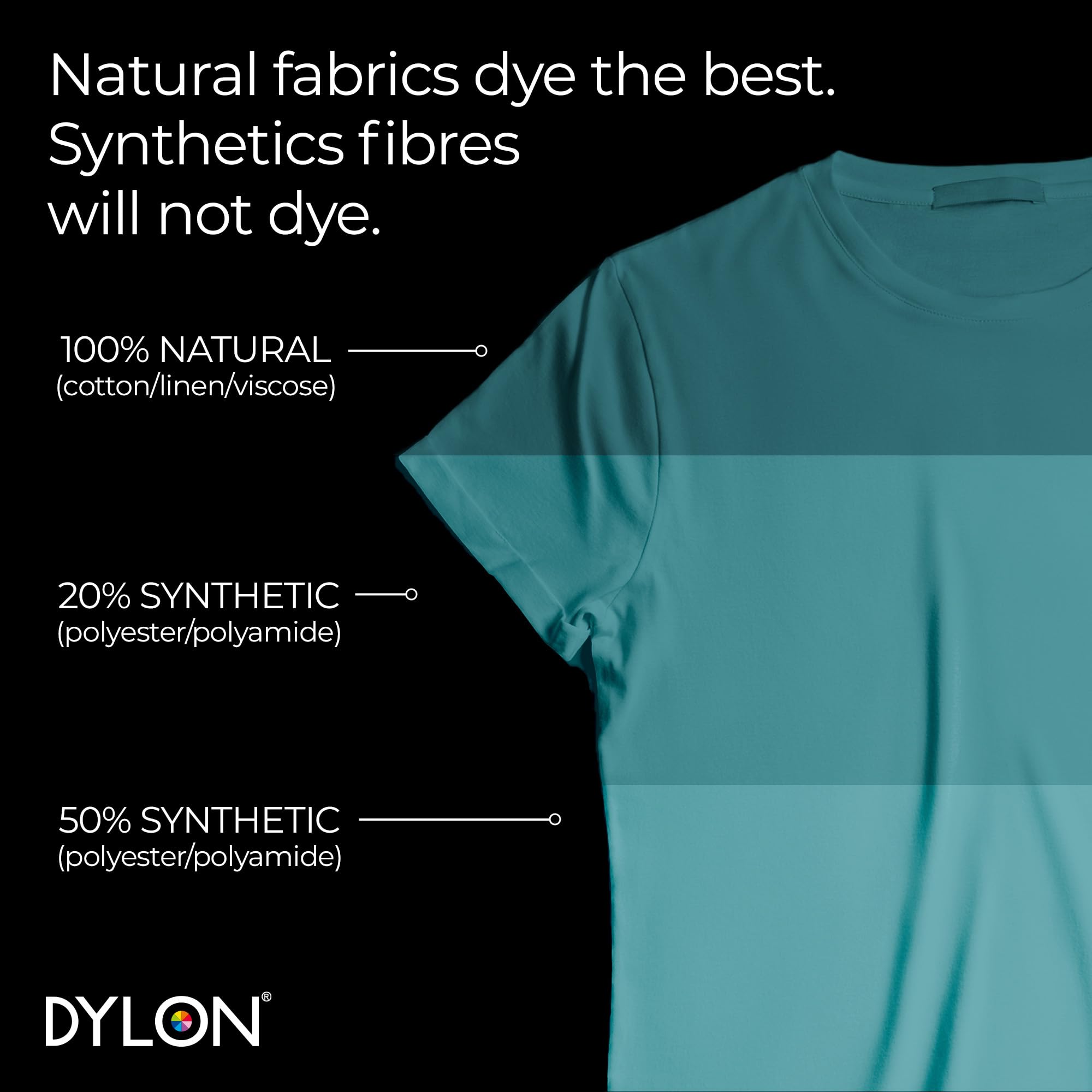 Dylon - Washing Machine Fabric Dye Pod for Clothes & Soft Furnishings, 350g – Emerald Green 3