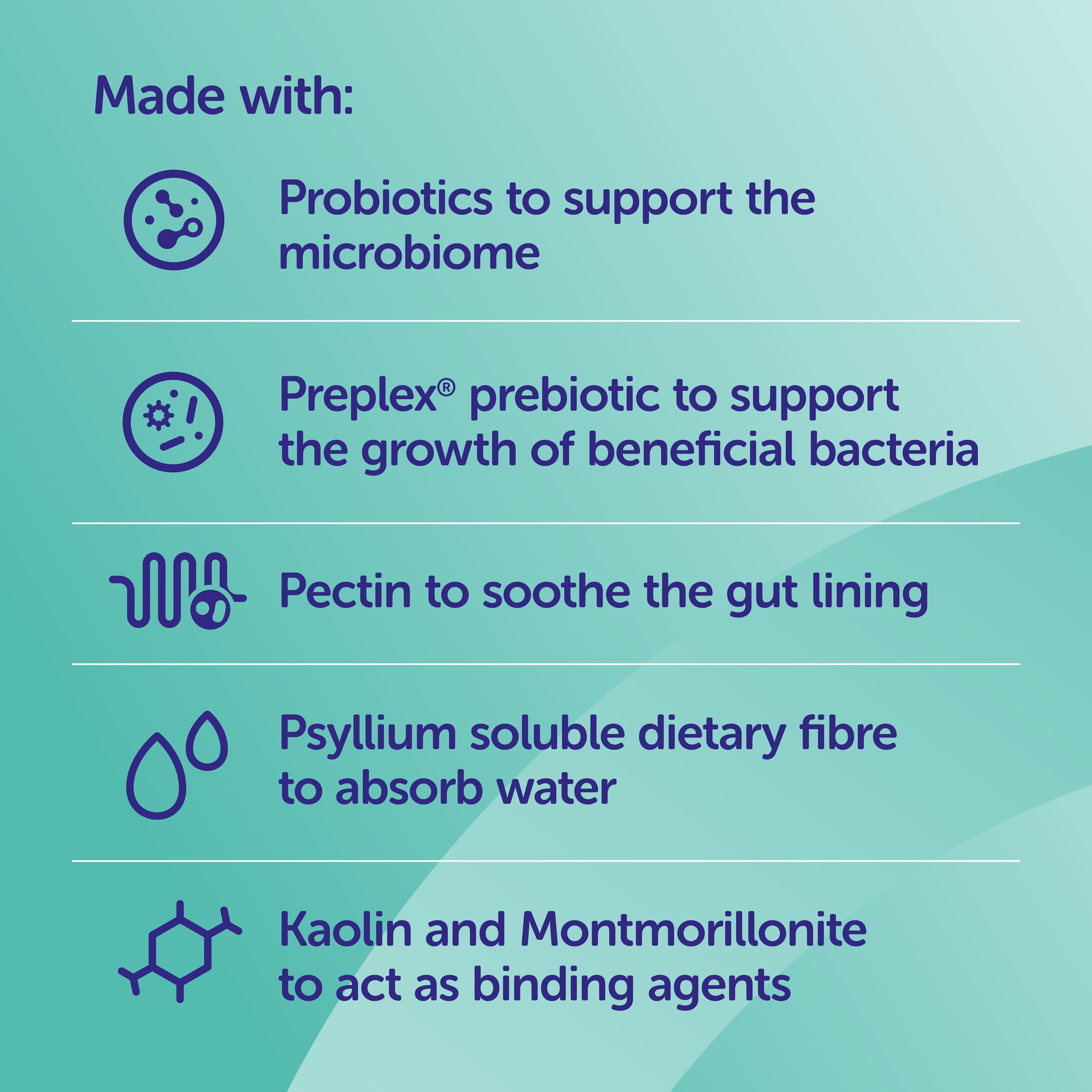 Protexin Veterinary Pro-Kolin Advanced Paste for Dogs - Digestive Support | 30ml Syringe 5