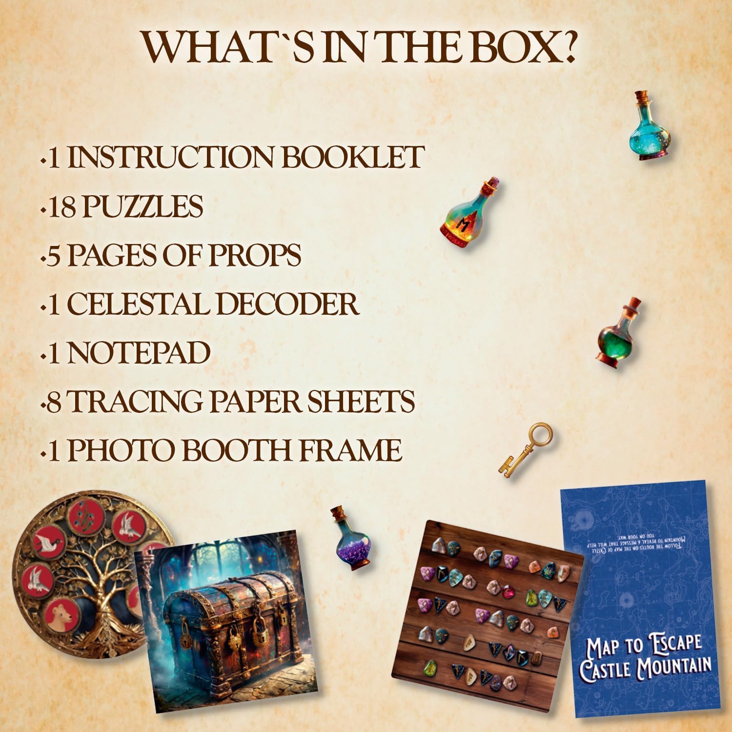 Talking Tables Escape The Enchanted Castle Rescue the Dragon Escape Room Game 13