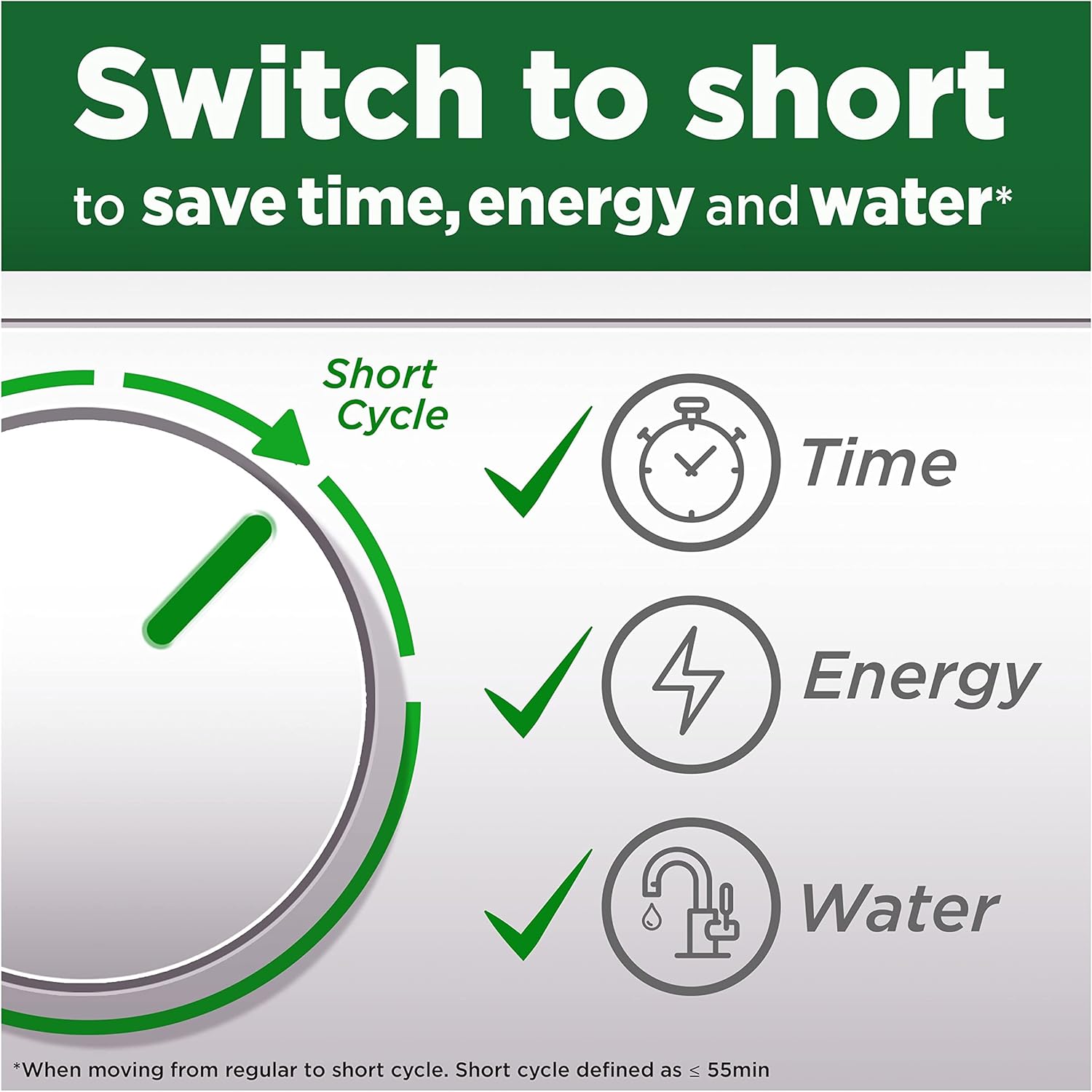 Fairy - Platinum Plus All-in-1 Geschirrspültabs, 42 Tabs, Zitronenduft 4