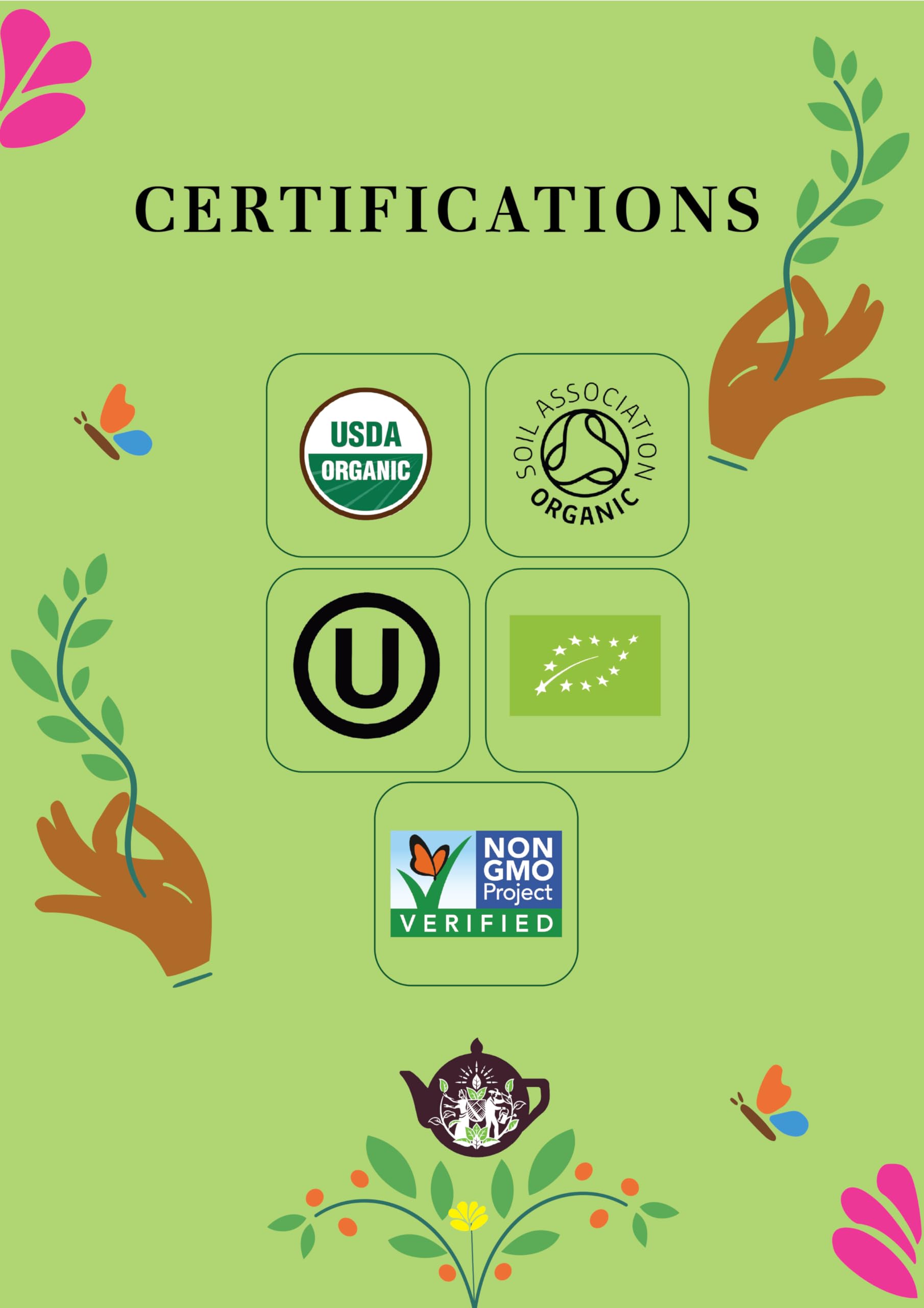 English Tea Shop - Green Tea & Pomegranate - 20 Compostable Tea Bags