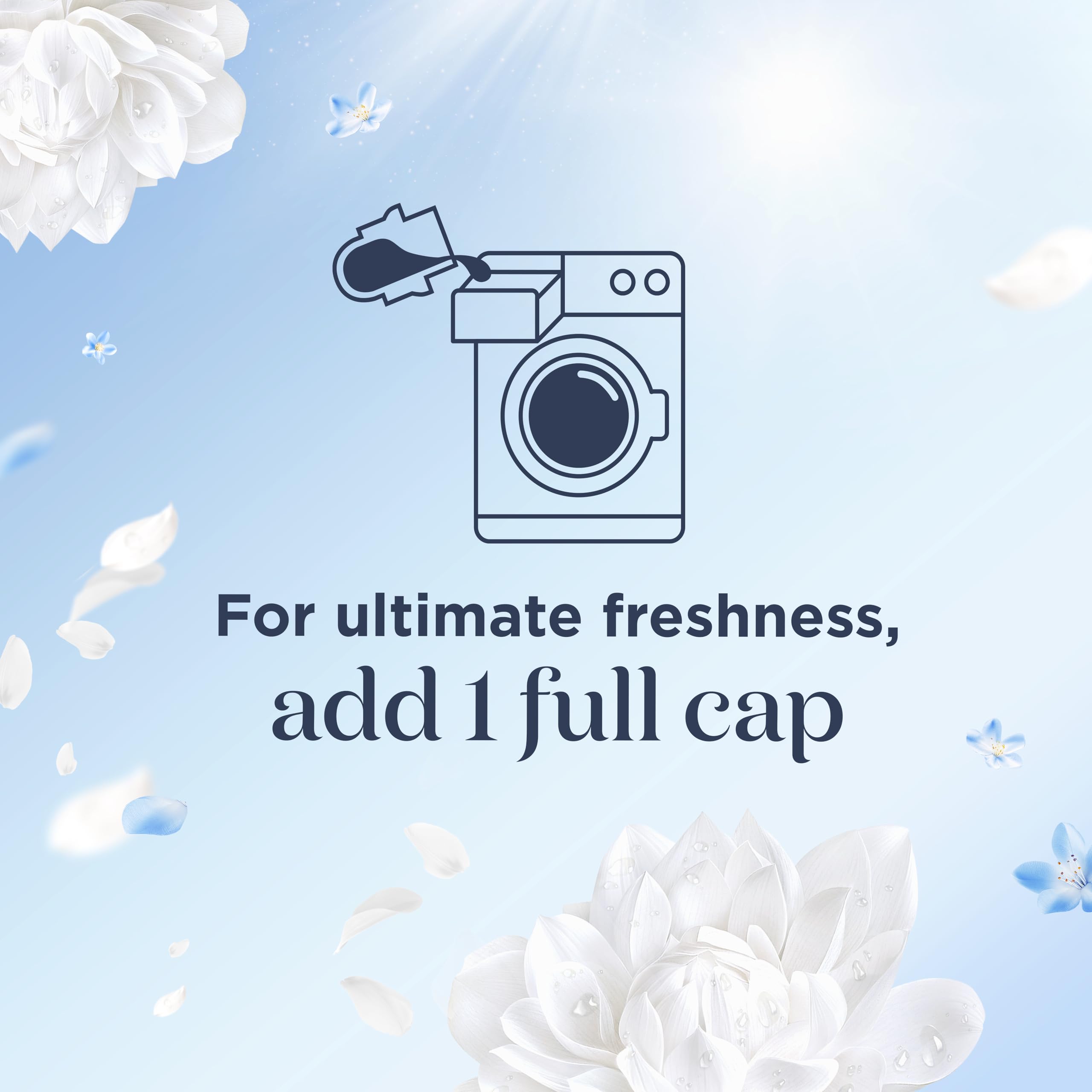 Comfort Pure Hypoallergenic Fabric Conditioner - Dermatologist Recommended for Sensitive Skin 3