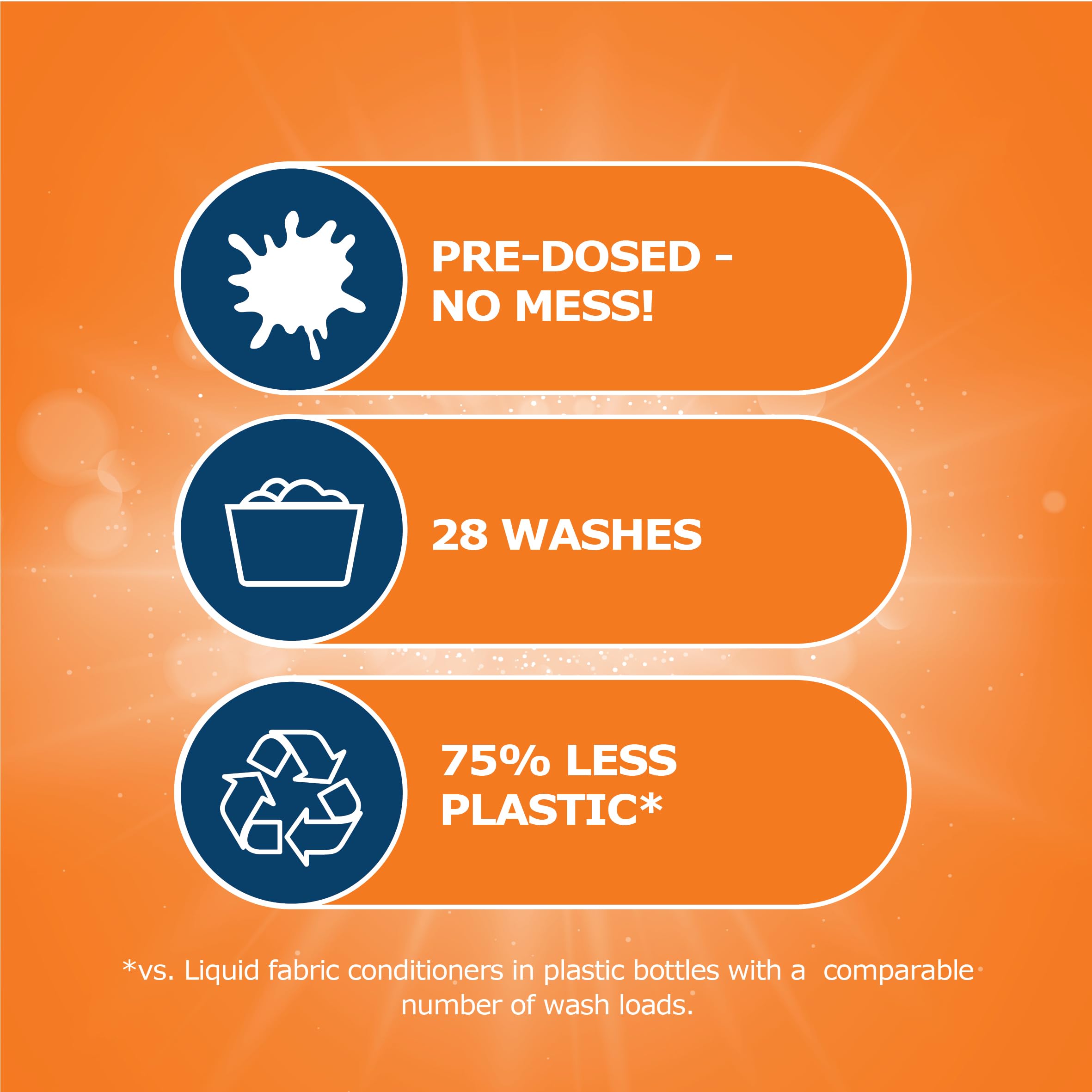 Dr. Beckmann Fabric Conditioner Sheets - Tropical Garden Scent