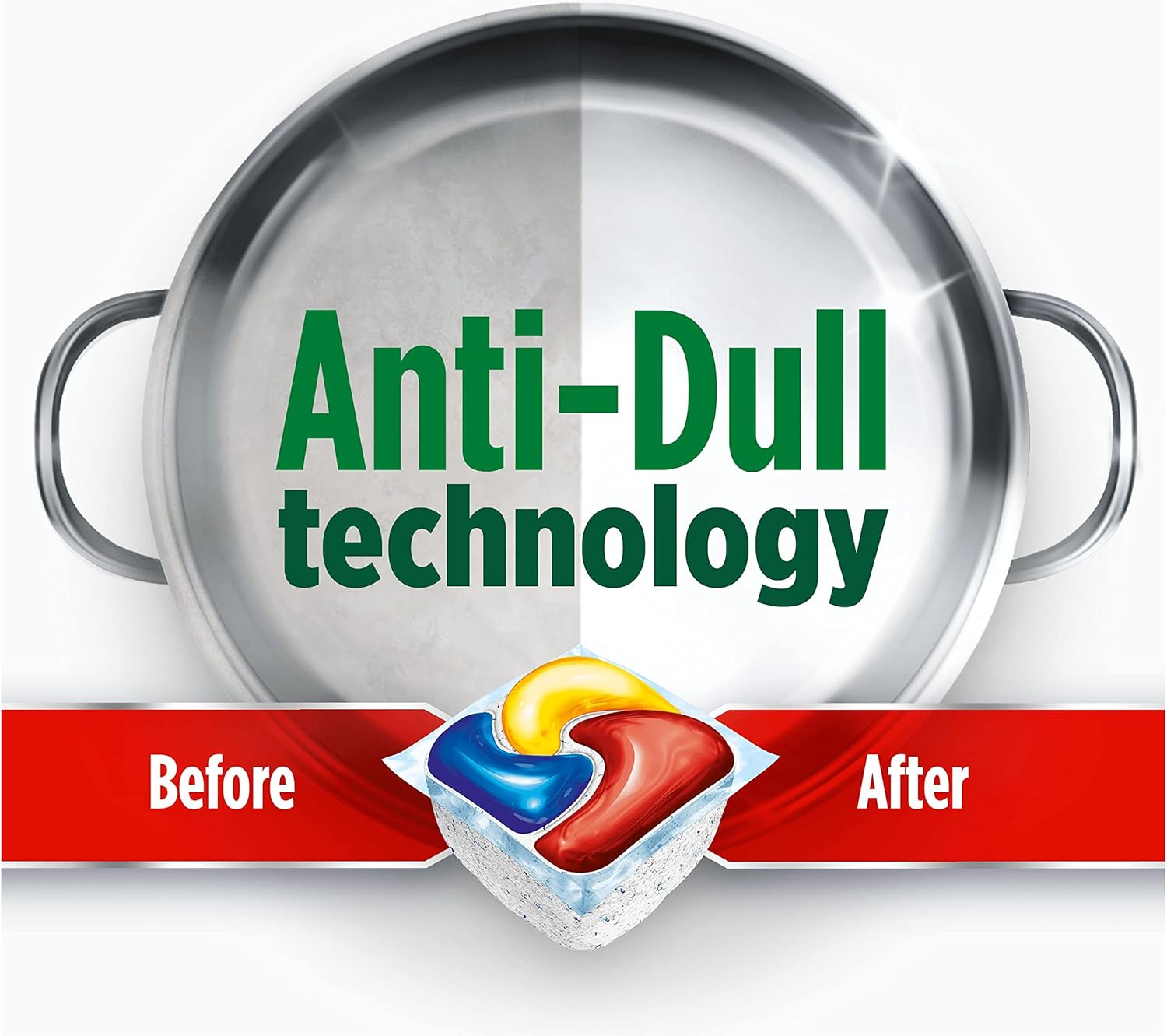 Fairy - Platinum Plus All-in-1 Geschirrspültabs, 42 Tabs, Zitronenduft 5