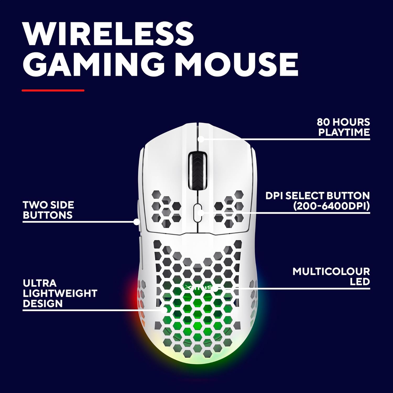 Trust GXT 929W Helox Wireless Gaming Mouse – Ultra-Lightweight 75g, 2.4GHz, Rechargeable, 800-4800 DPI, Honeycomb Design, White 10