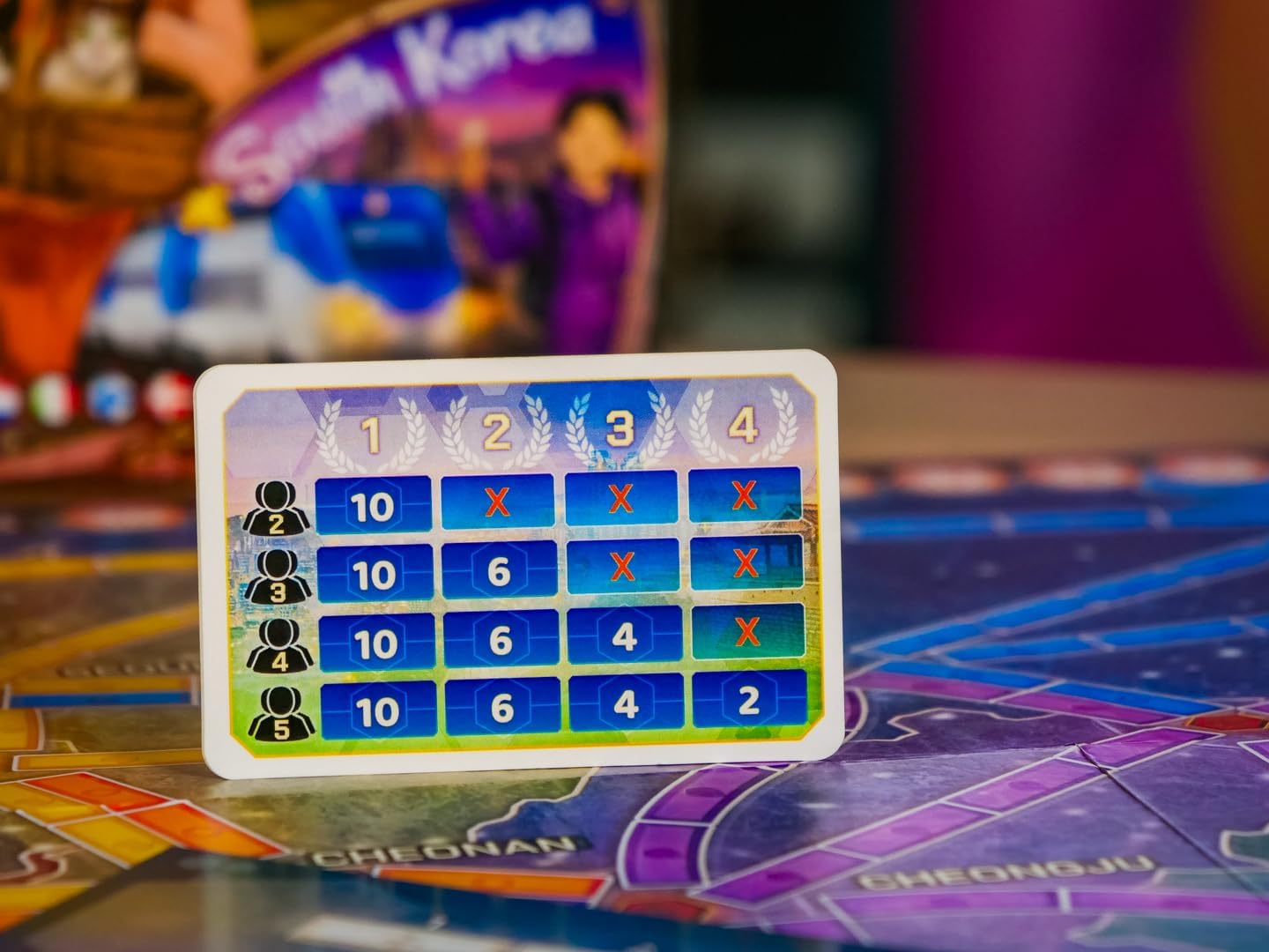 Asmodee Ticket to Ride 3. Kartensammlung, Erweiterung 6