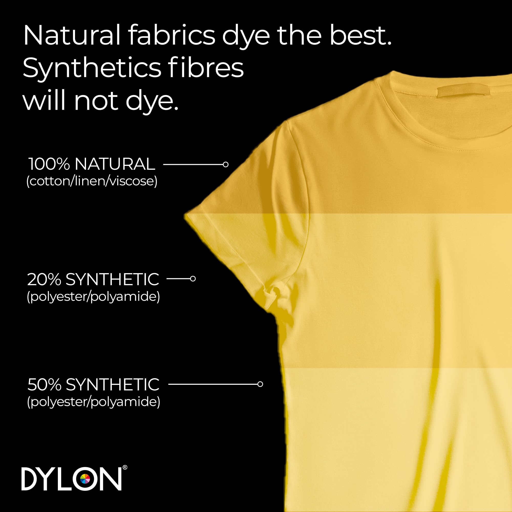 Dylon Washing Machine Fabric Dye Pod - Sunflower Yellow, 350g 3