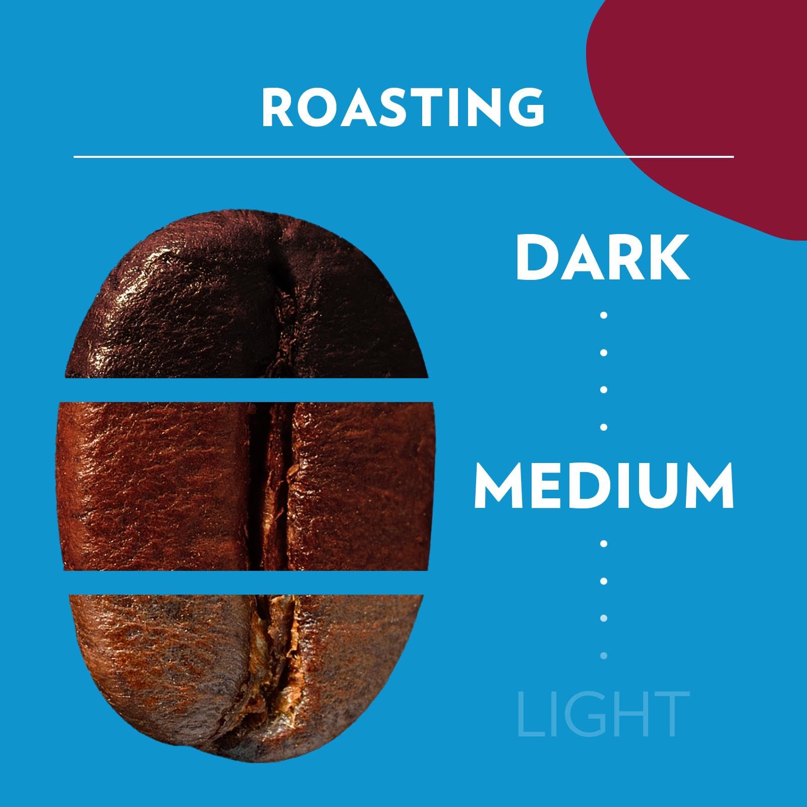 Lavazza Decaf Intenso - My Rich Break Whole Coffee Beans, 500g 6