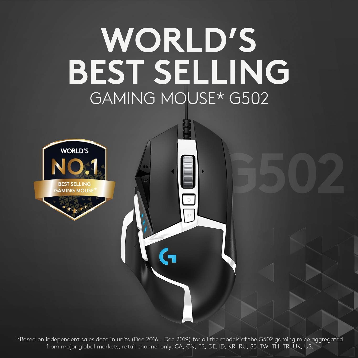Logitech G502 HERO 25K Gaming Mouse Special Edition - Black & White 4
