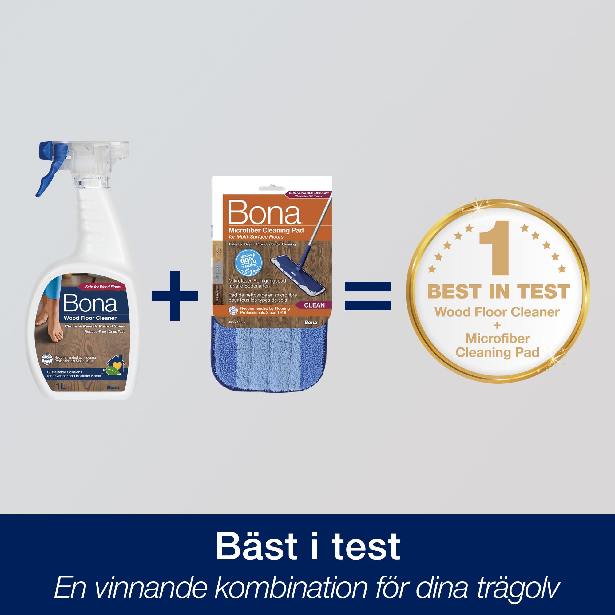 Bona - Wood Floor Cleaning Kit