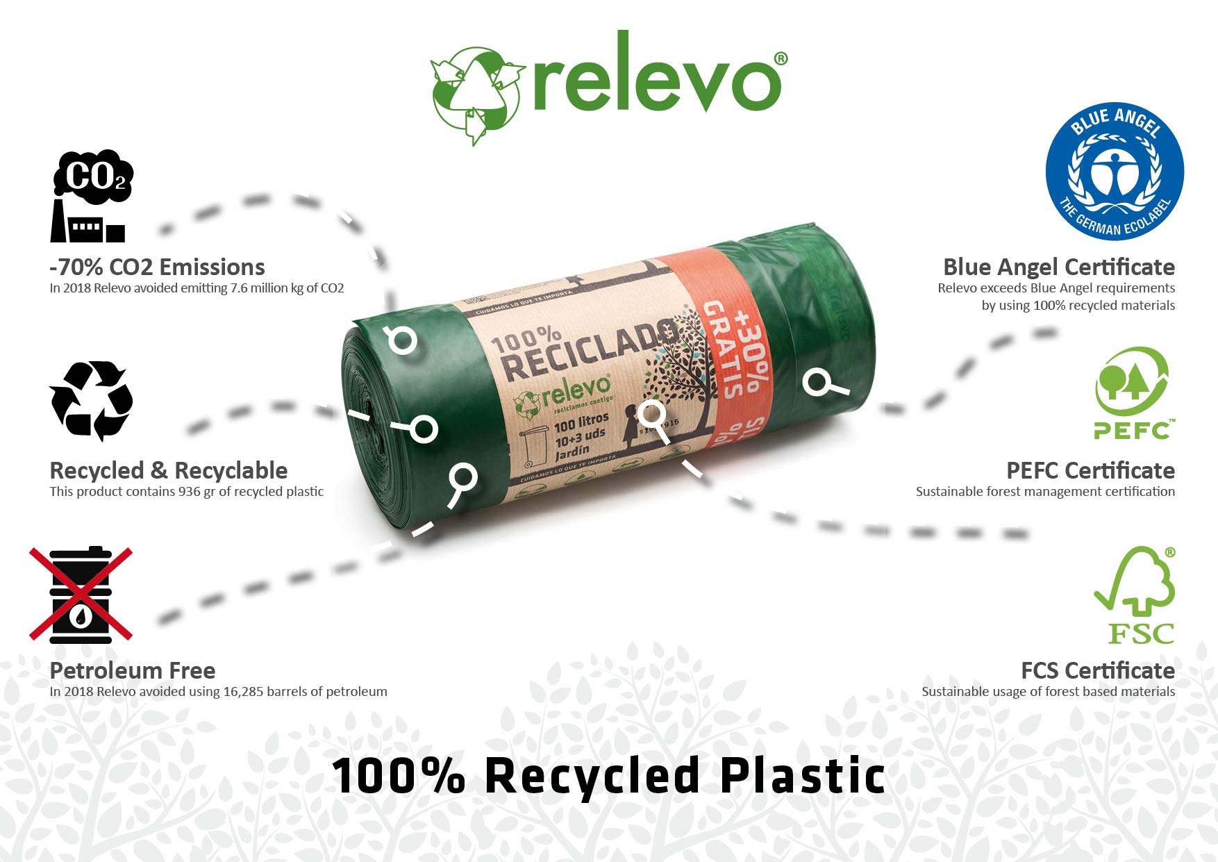 Relevo 100 % recycelte, strapazierfähige Müllsäcke, 100 l, 13er-Pack, Grün 3