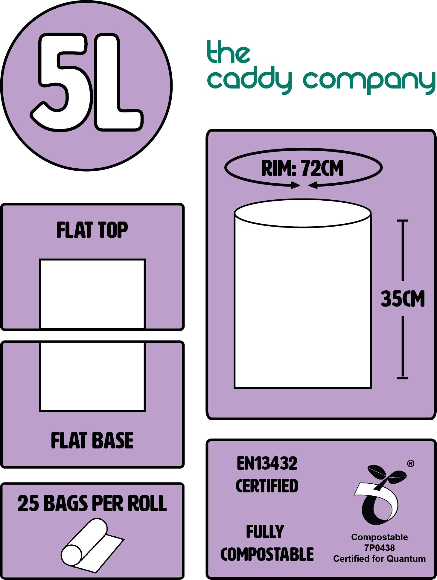 The Caddy Company Compostable Bin Liners - 5 Litre Capacity | 150 Bags | Green