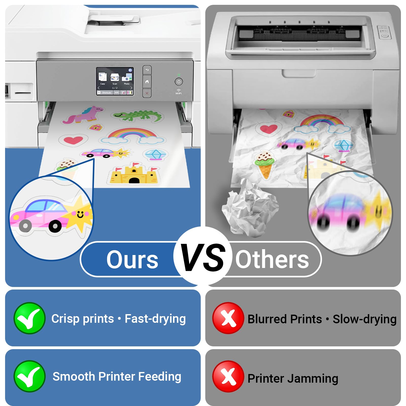 Euqvunn Glossy White Inkjet Sticker Paper - 18 A4 Sheets | Water-Resistant Vinyl 5