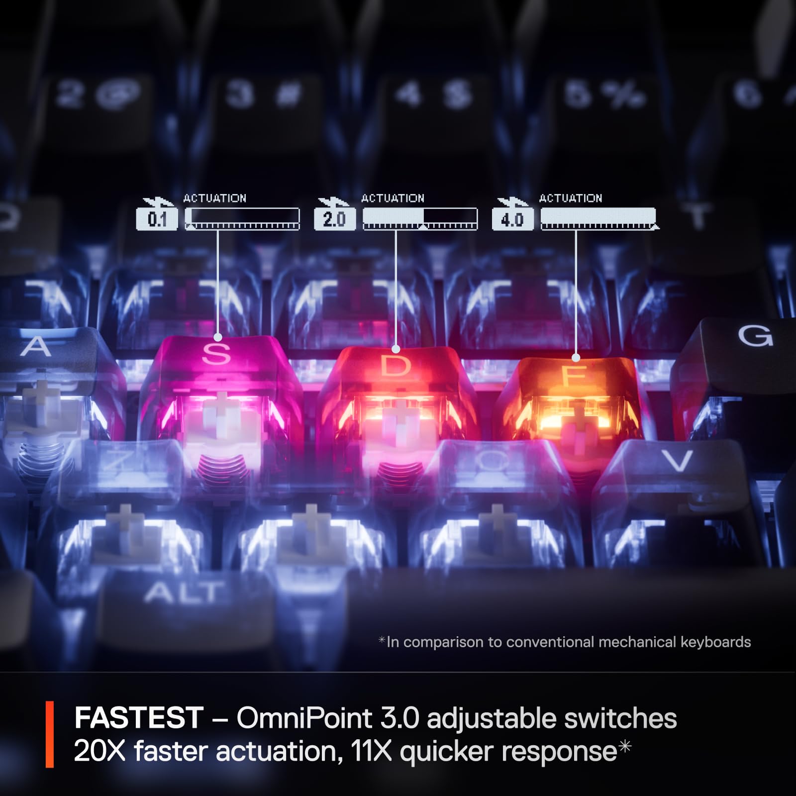 SteelSeries Apex Pro Mini Gen 3 - 60% Gaming Keyboard - OmniPoint 3.0 Hall Effect Switches - English QWERTY 8