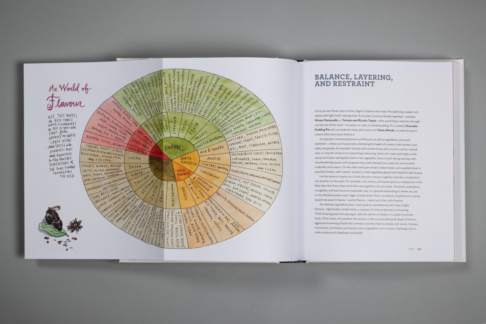 Samin Nosrat - Salt, Fat, Acid, Heat: Mastering the Elements of Good Cooking | Hardcover 5