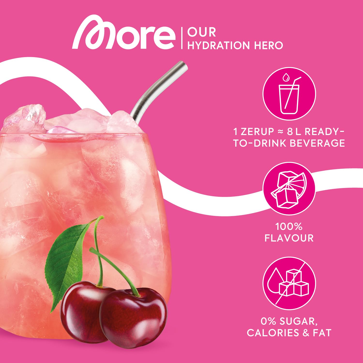 MORE Nutrition Zerup Zero Calorie Syrup with Real Fruit Extracts - Cherry, 65 ml 4