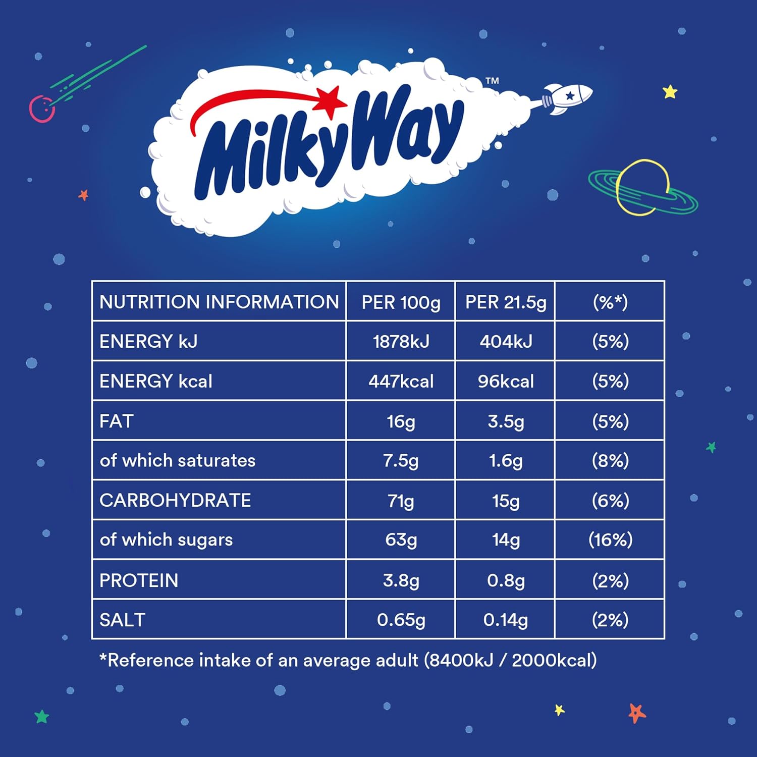 Milky Way Milk Chocolate & Nougat Bars Bulk Box (28 x 43g) 7