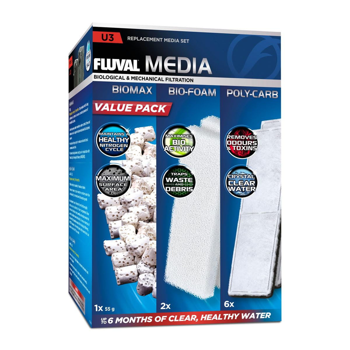 Fluval U3 Filter Media Value Pack A349 | Biomax, Bio-Foam, Poly-Carb Cartridges | 6 Month Supply 1