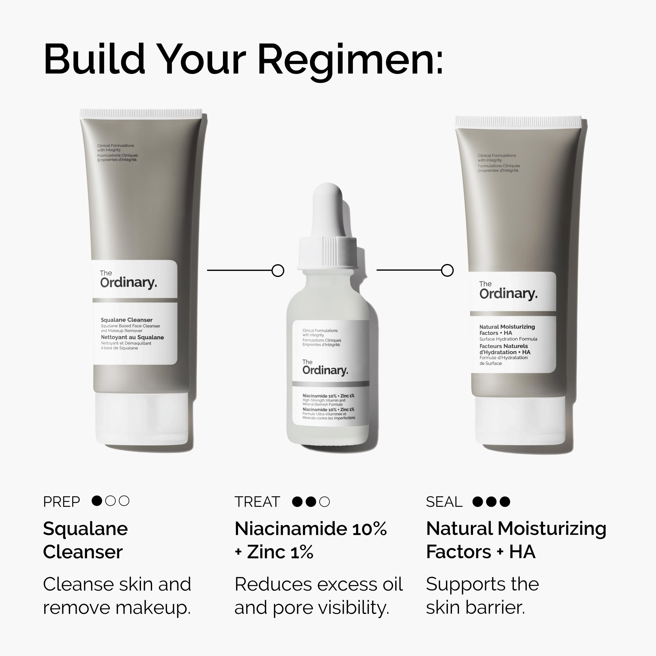 The Ordinary Niacinamide 10% + Zinc 1% Brightening Serum (30ml) 4
