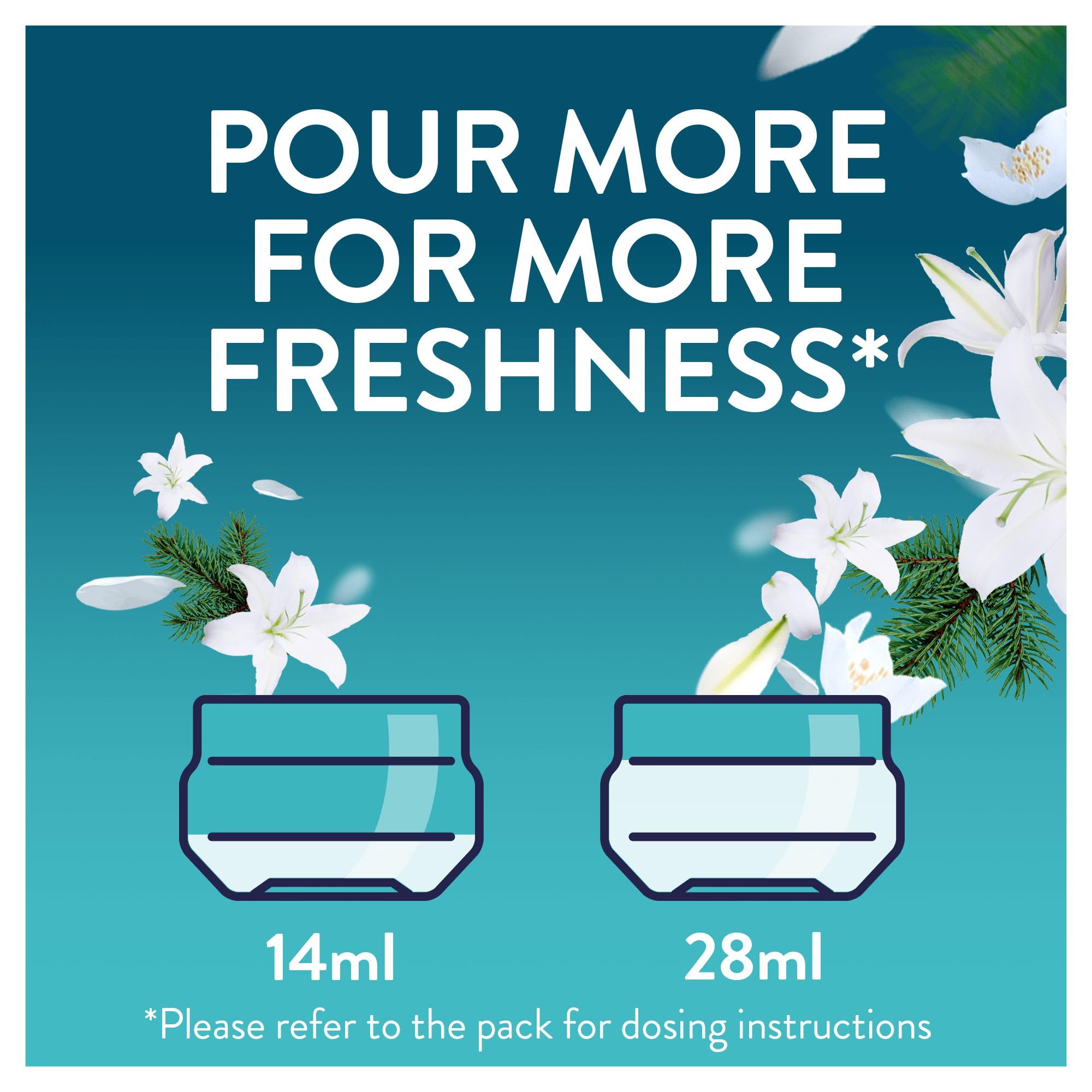 Lenor Outdoorable Fabric Conditioner Northern Solstice - 1.176L, 84 Washes, Liquid 6