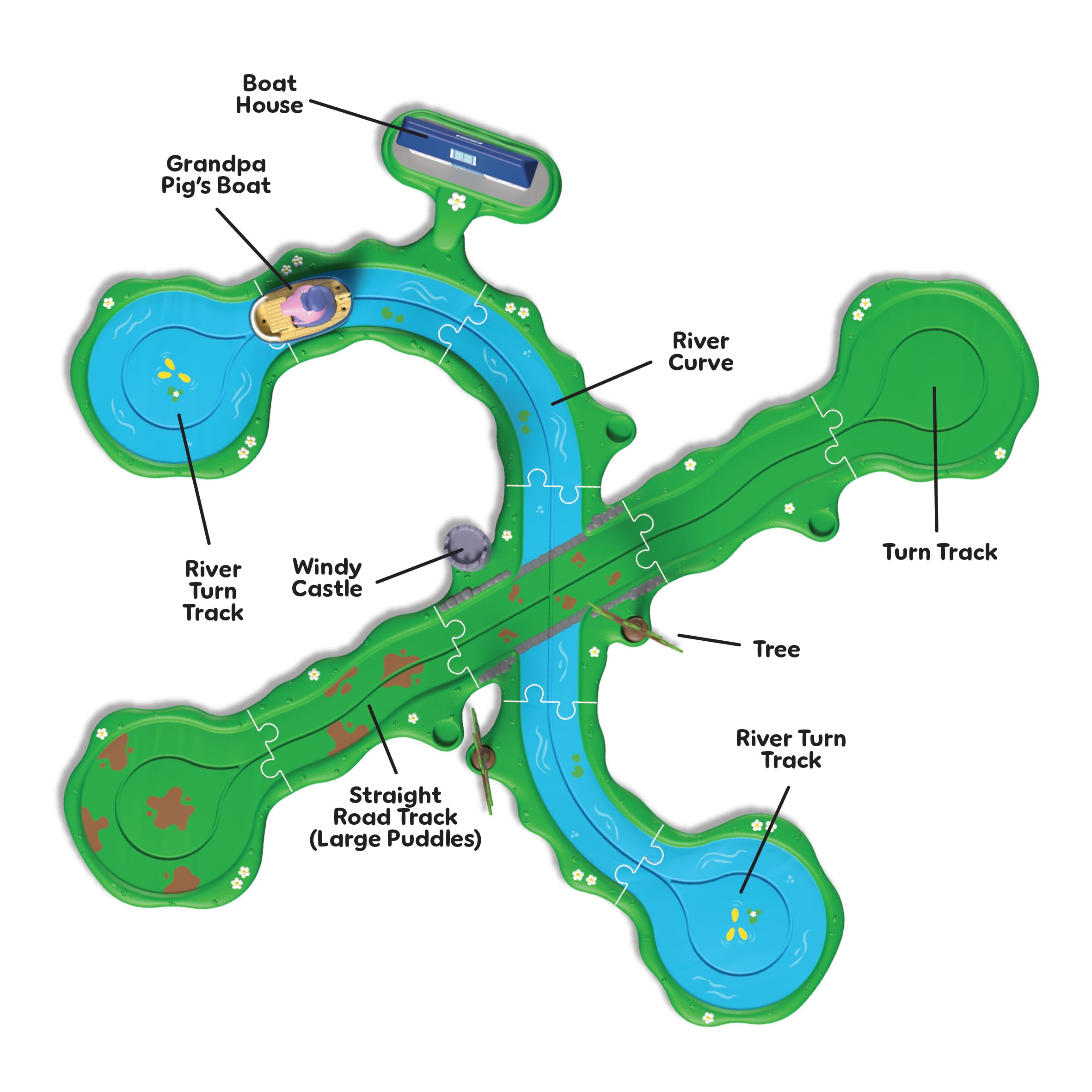 Peppa Pig Whizz Around Bobbing Along Boat Trip - Motorised Vehicle Playset for Ages 24 Months+ 4
