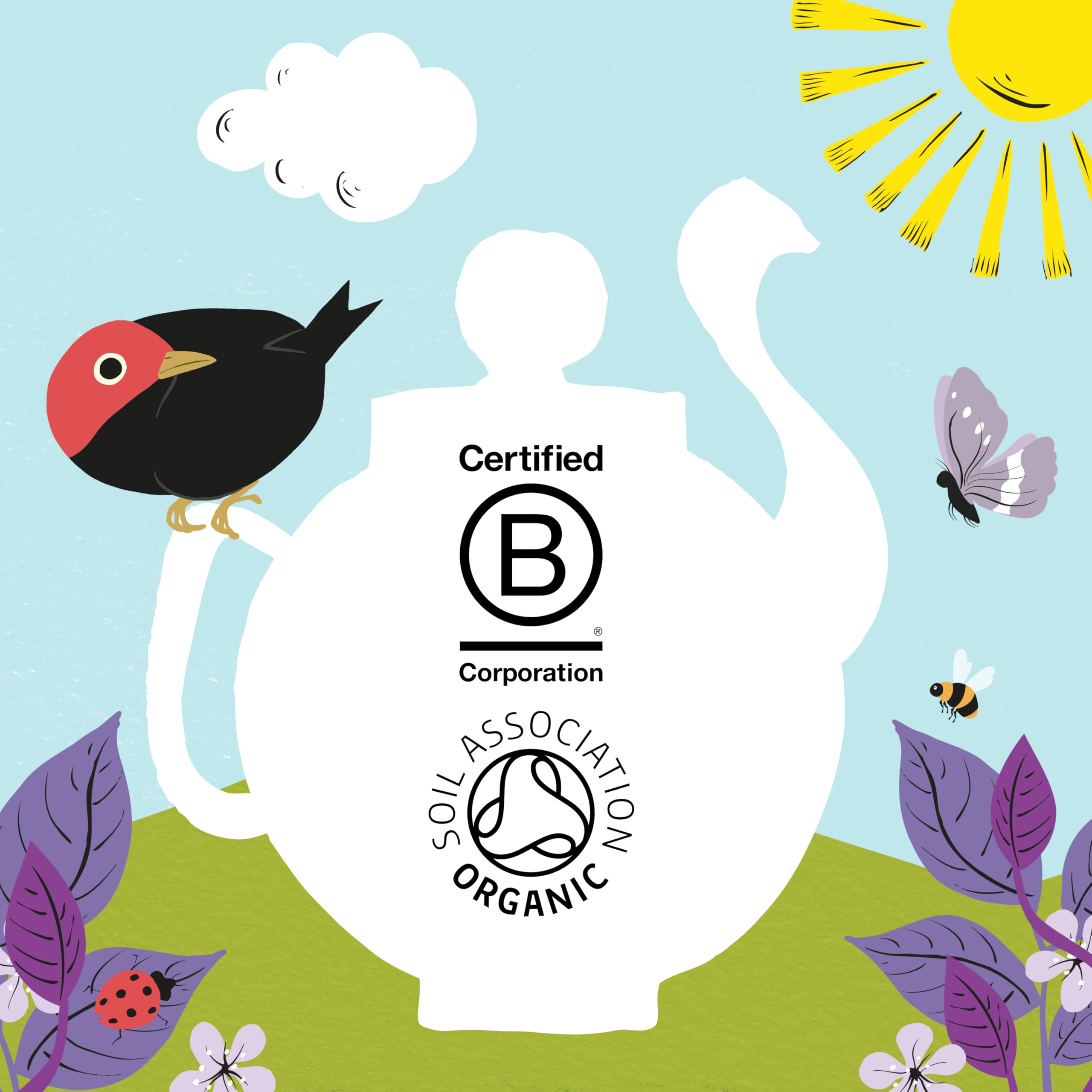 Clipper - Bio-Früchteteebeutel „Berry Burst“ | 150 umhüllte Beutel (6 x 25) | Koffeinfreier Kräutertee 5