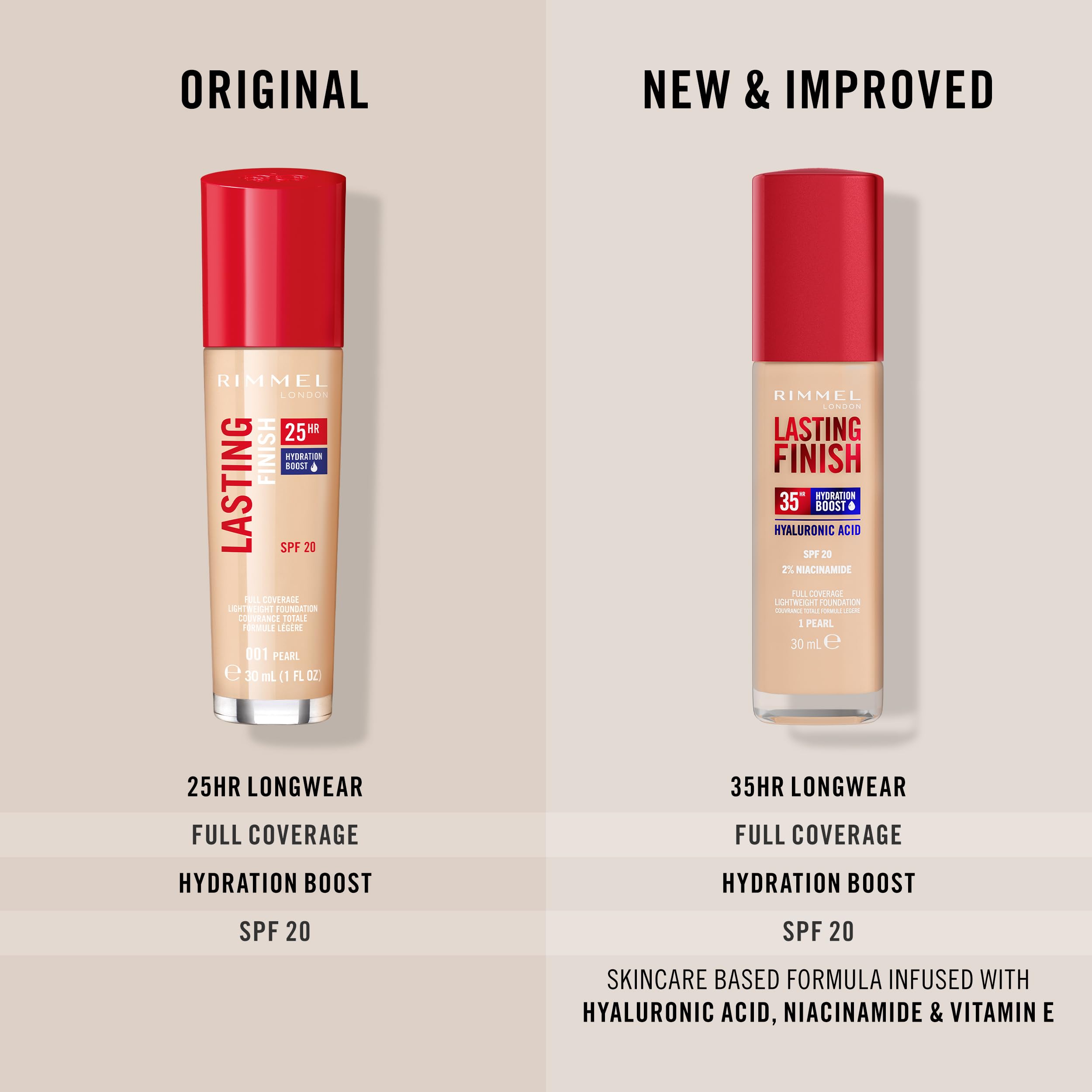 Rimmel - Lasting Finish 35Hr Foundation (111.8g) - Rose Vanilla 4