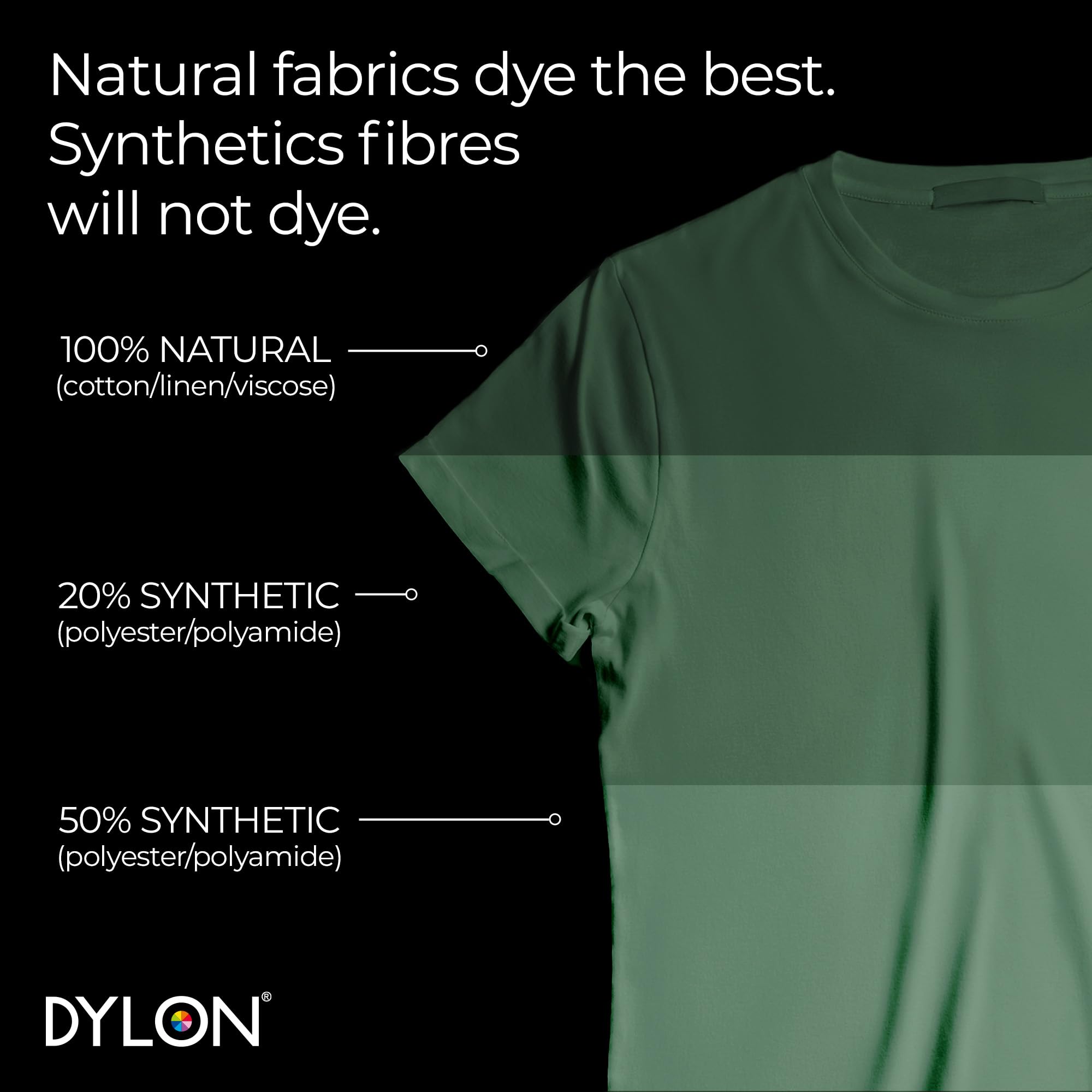 Dylon Washing Machine Fabric Dye Pod - Forest Green, 350g 8
