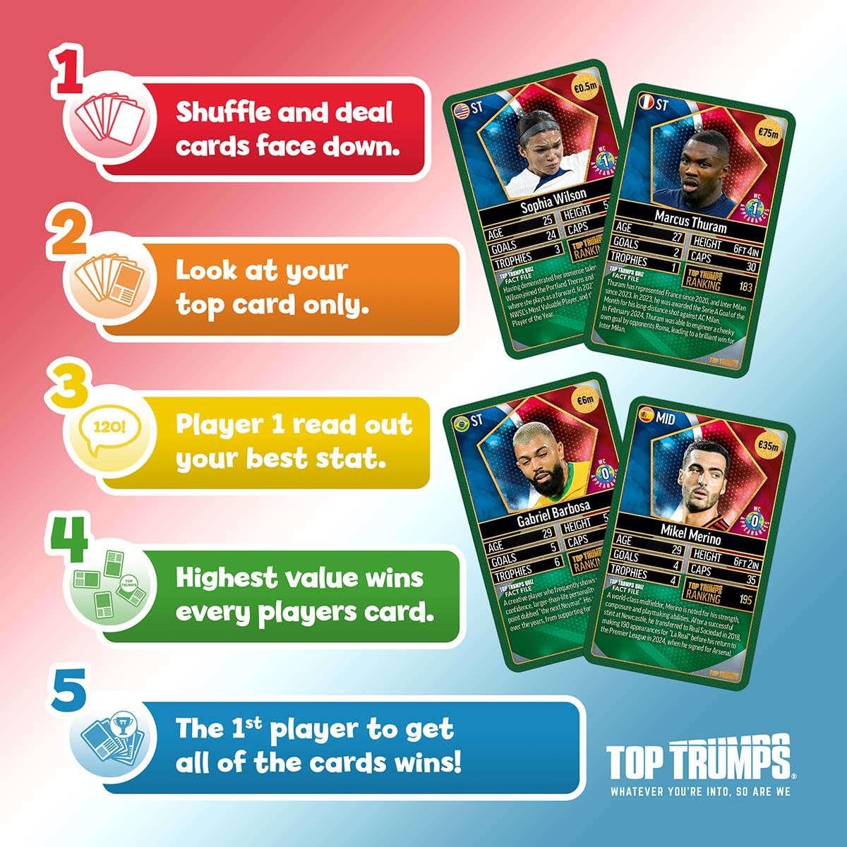 Top Trumps World Football Stars Top 200 Card Game - Pack 3 | Unisex Children | Ages 6+ 9