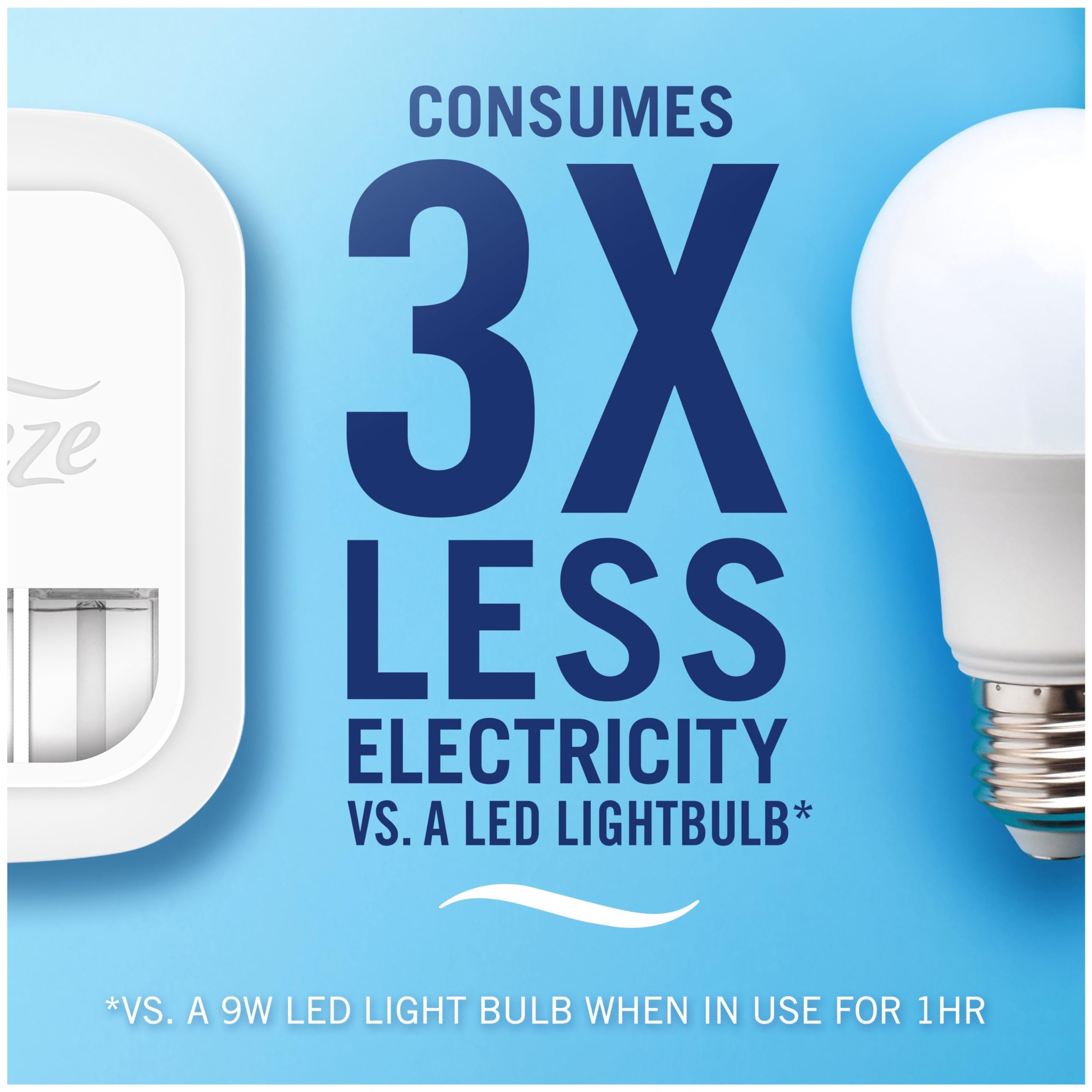 Febreze - 3Volution Air Freshener Plug-In Refill Exotic Bloom 3x20ML 3