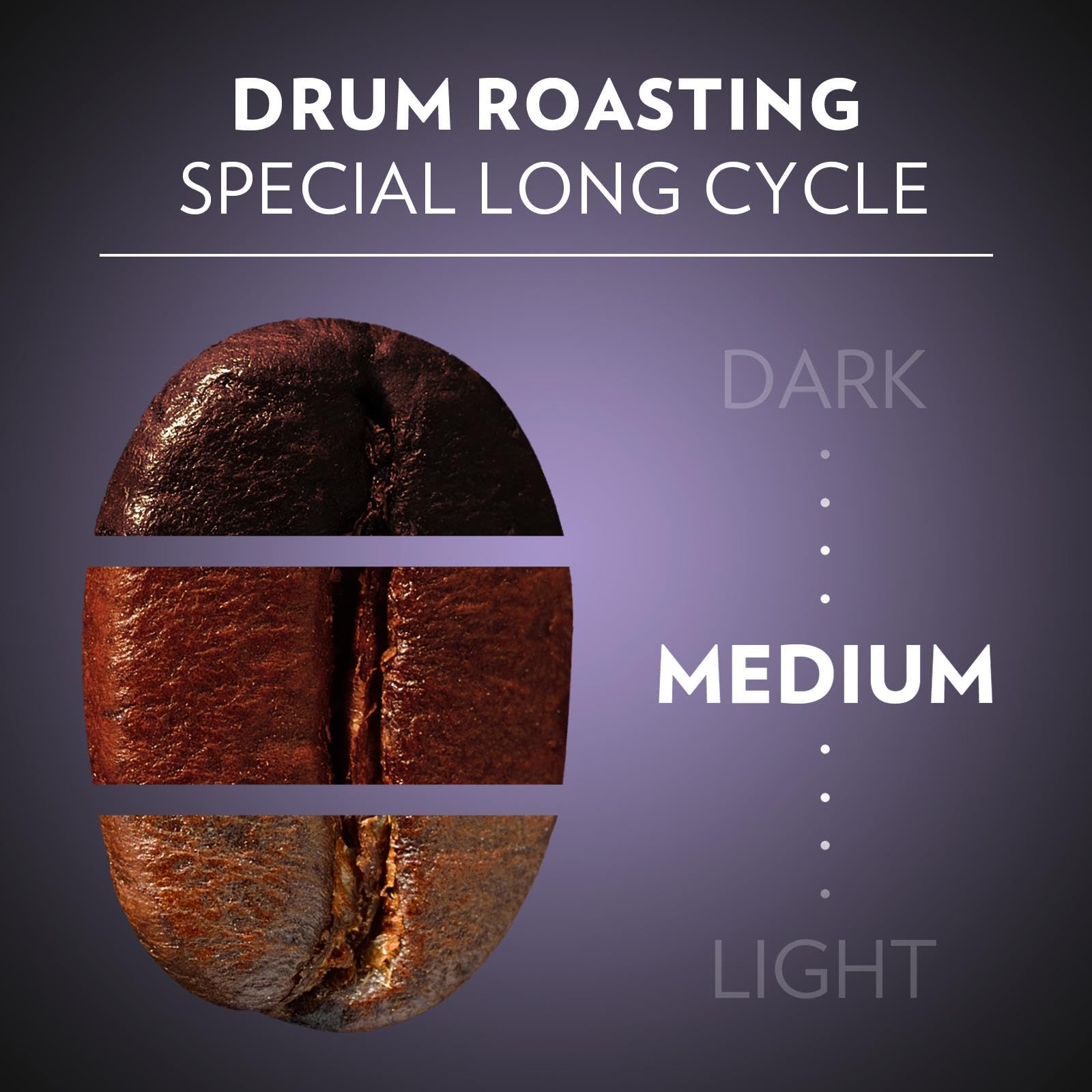 Lavazza Espresso Barista Intenso – Gemahlene Kaffeemischung für Mokkakanne und French Press 4