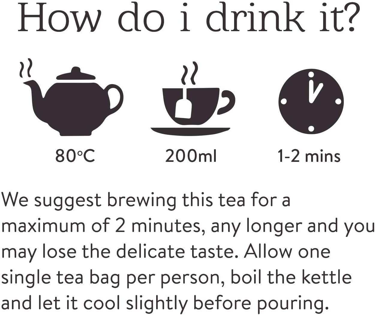 Twinings Pure Green Tea 80 Tea Bags (4 x 20 Tea Bags) 4