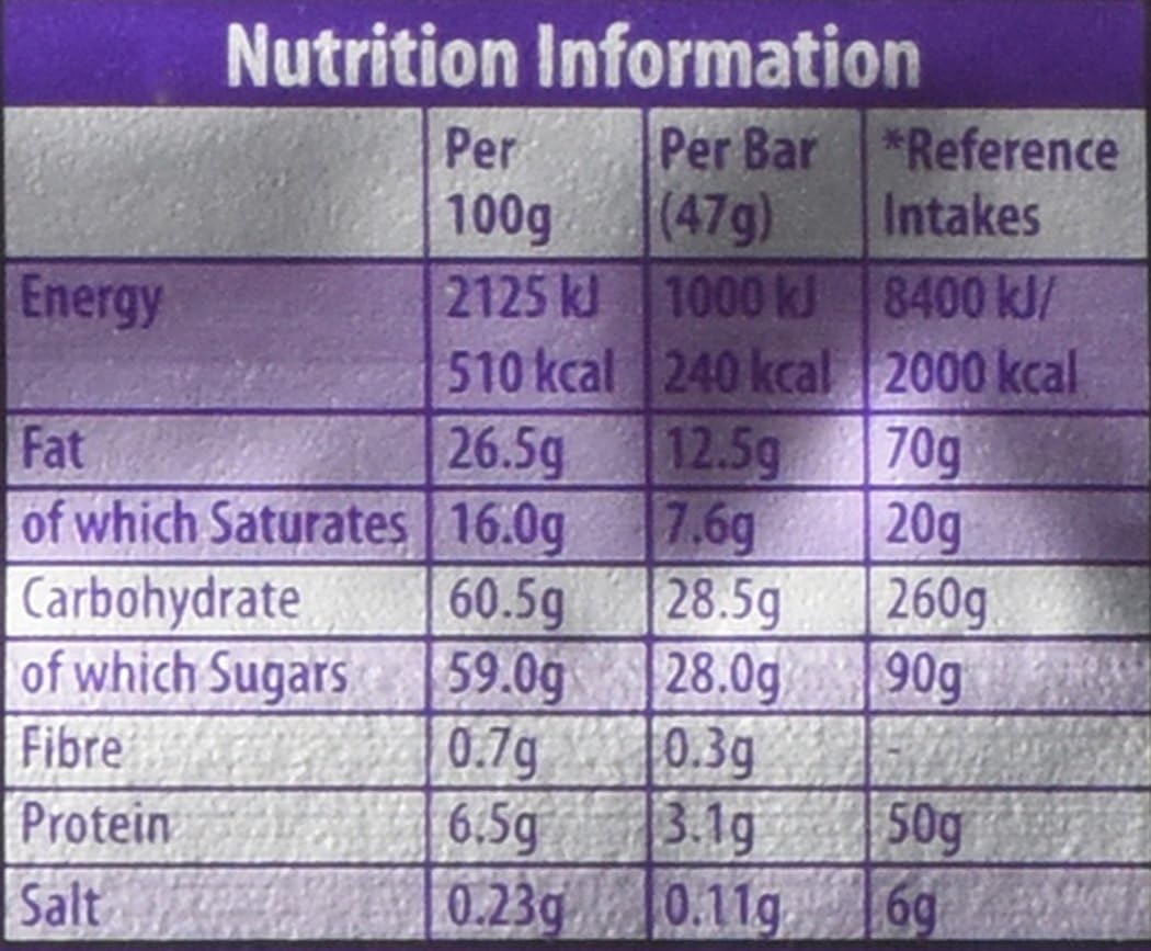 Cadbury Dairy Milk Marvellous Creations Jelly Popping Candy Bar 47g (Pack of 24) 4
