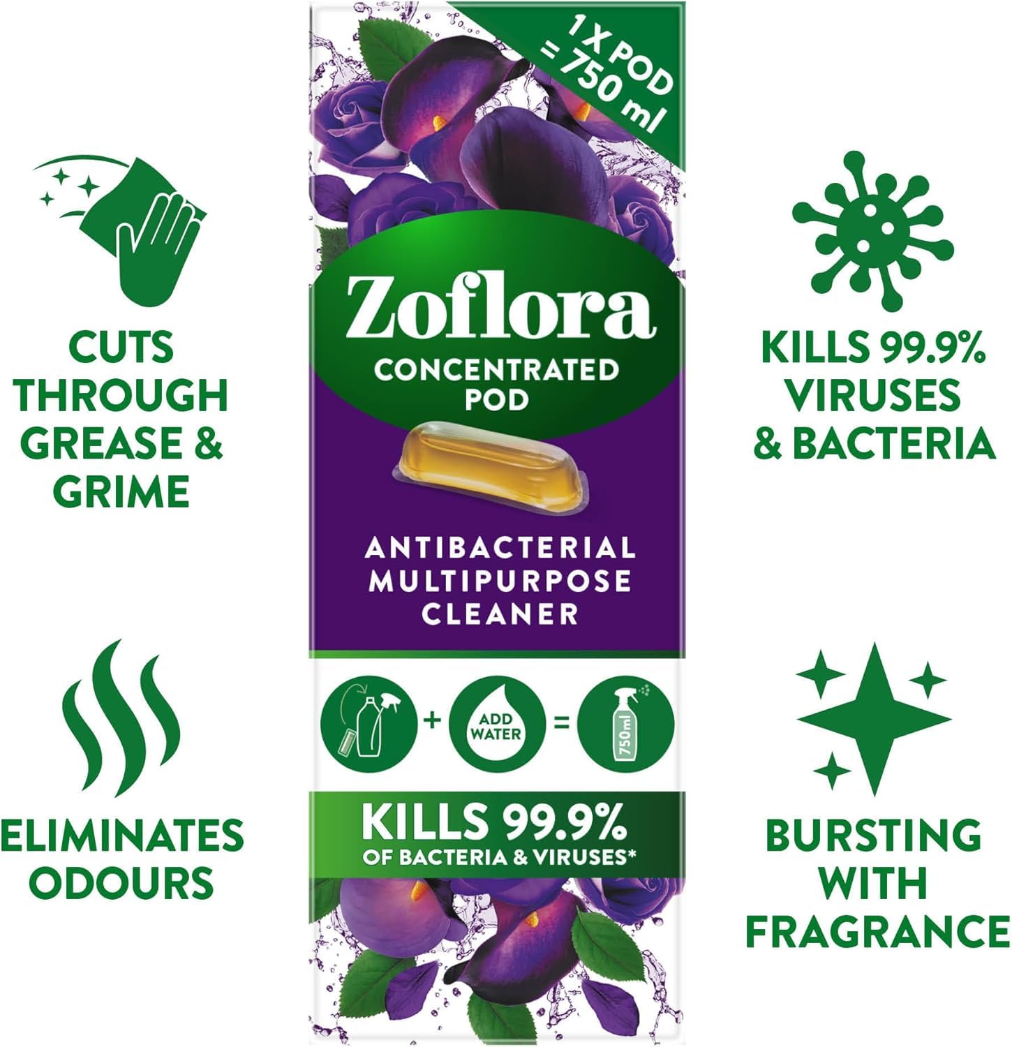 Zoflora - Midnight Blooms Concentrated Refill Pod (9ml) 4