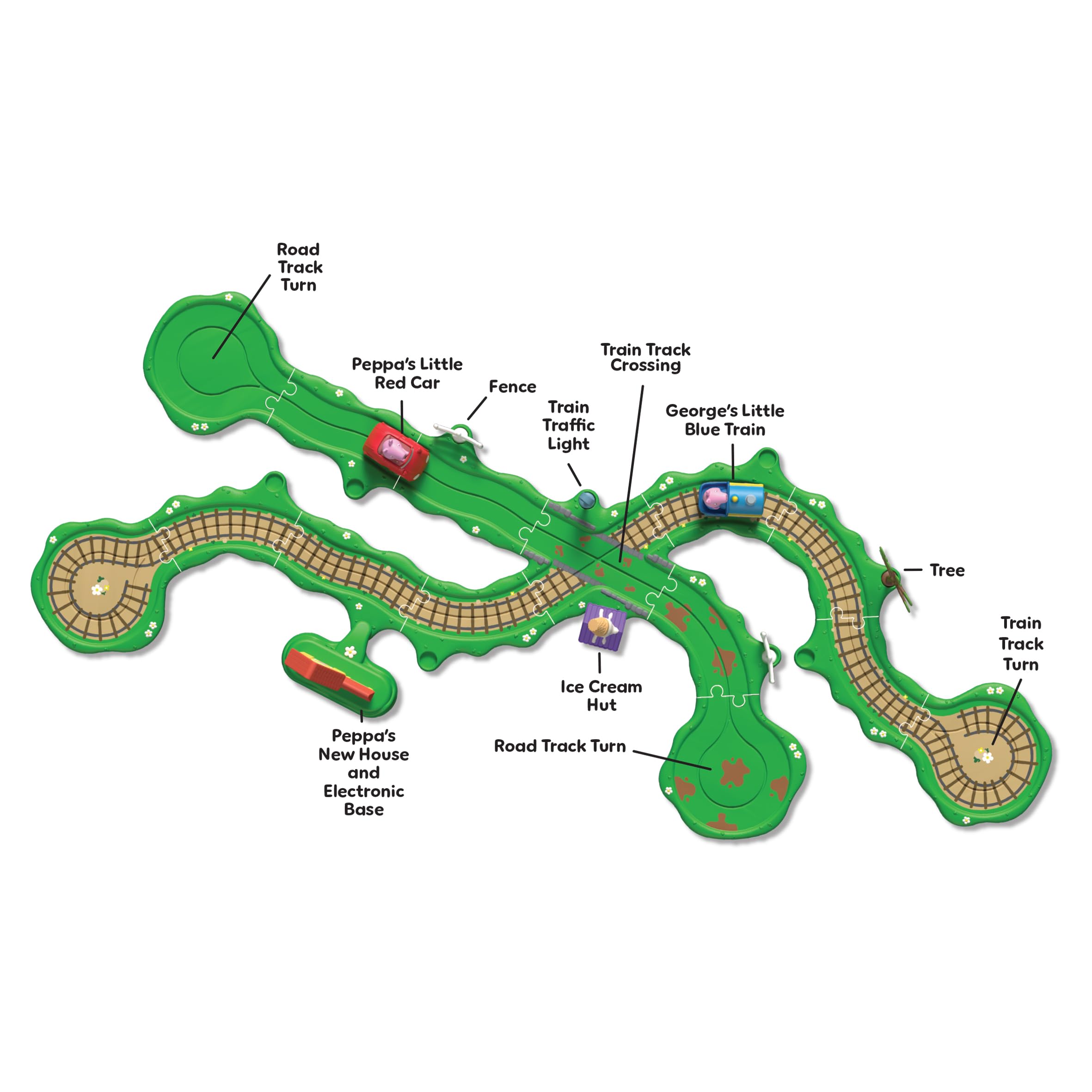 Peppa Pig Whizz Around Runabout Town Set - Motorised Vehicles with Track & Sound Features 4