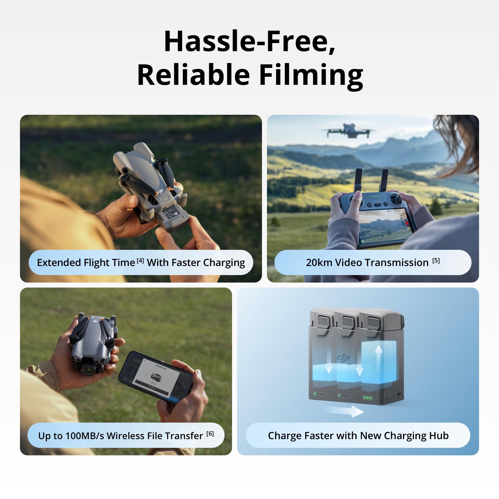 DJI Mini 5 Pro Fly More Combo with DJI RC-N3 - 1-Inch CMOS Camera Drone with 4K/60fps HDR Video, 36-Min Flight Time, Foldable Design [Drone] 7