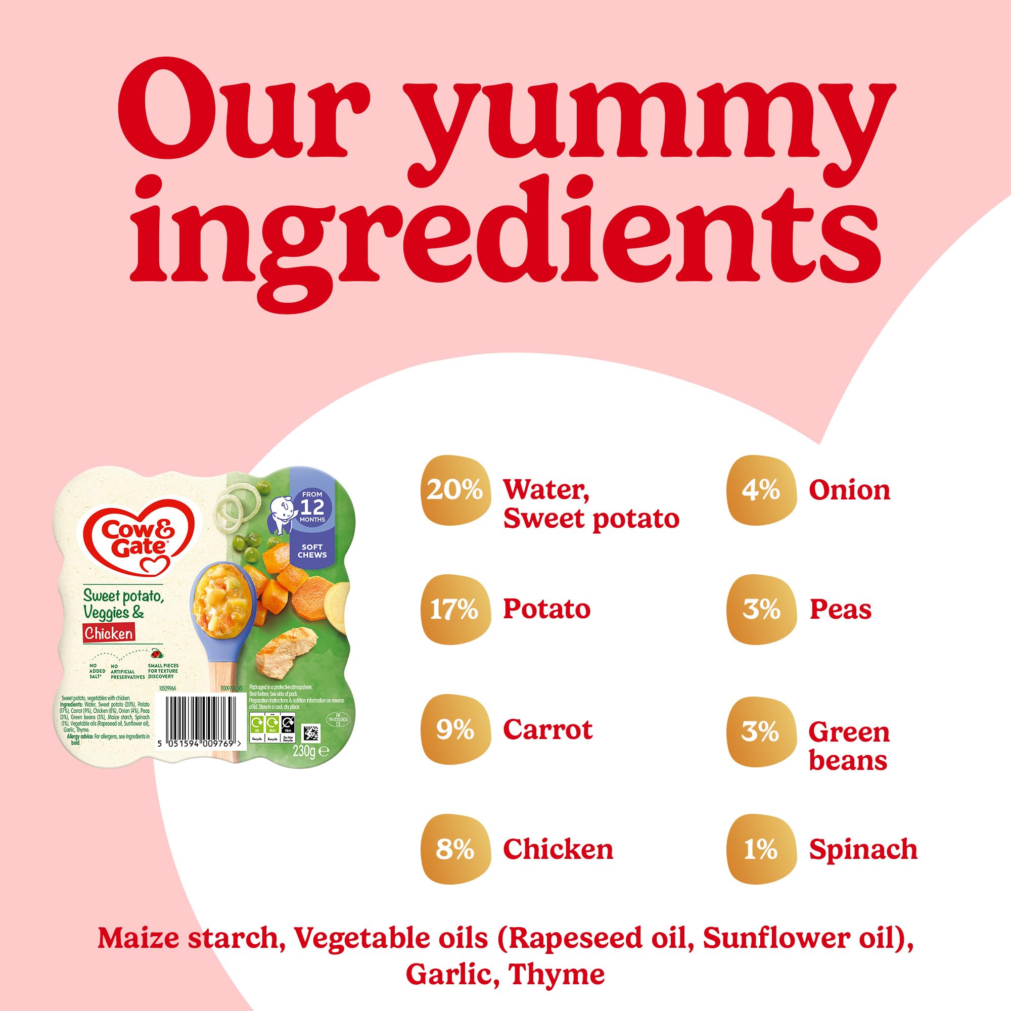 Cow & Gate Sweet Potato Vegetable & Chicken Baby Food Meal | 5x230G Pack | 12+ Months